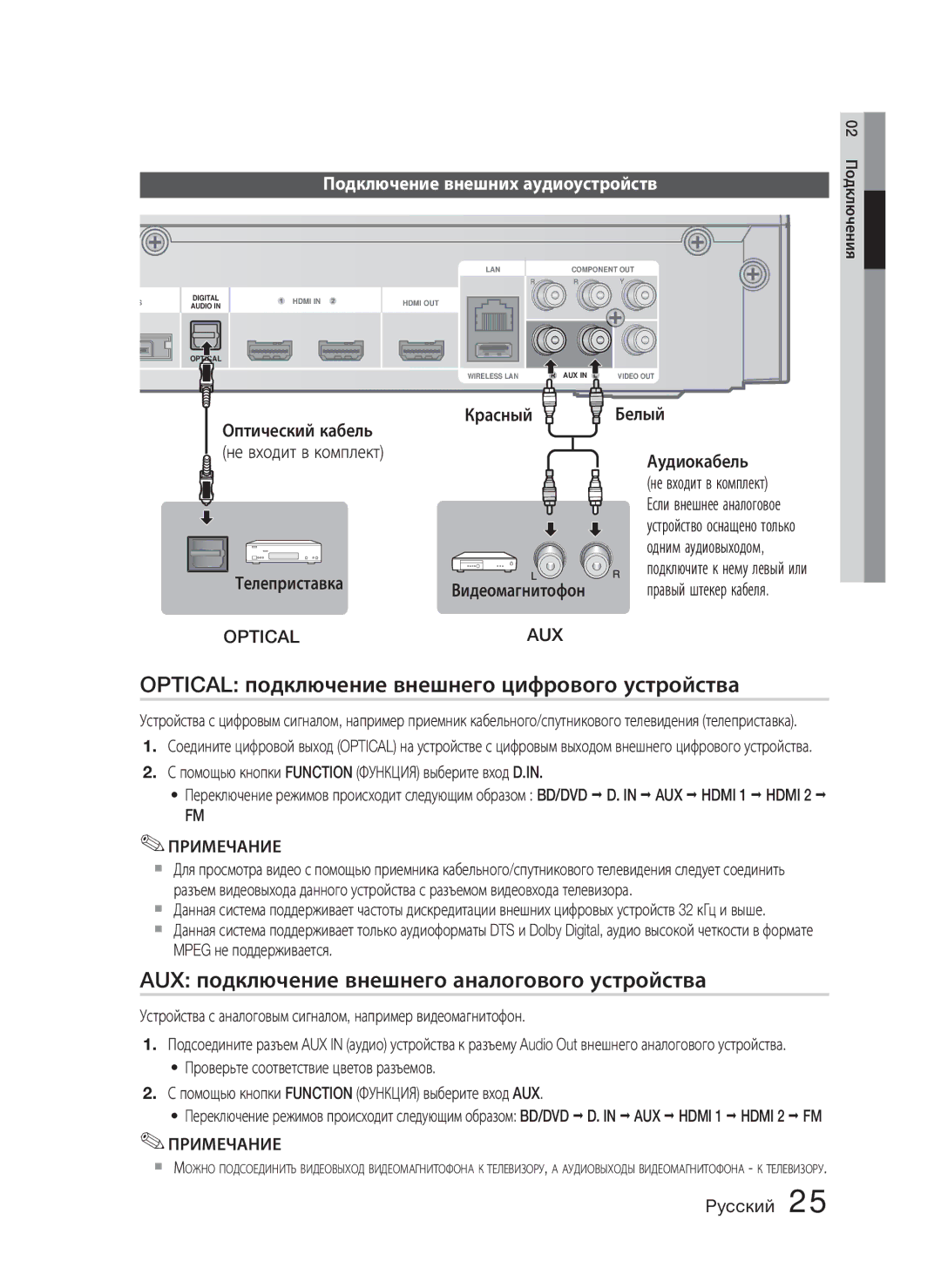 Samsung HT-C5500/XER Optical подключение внешнего цифрового устройства, AUX подключение внешнего аналогового устройства 