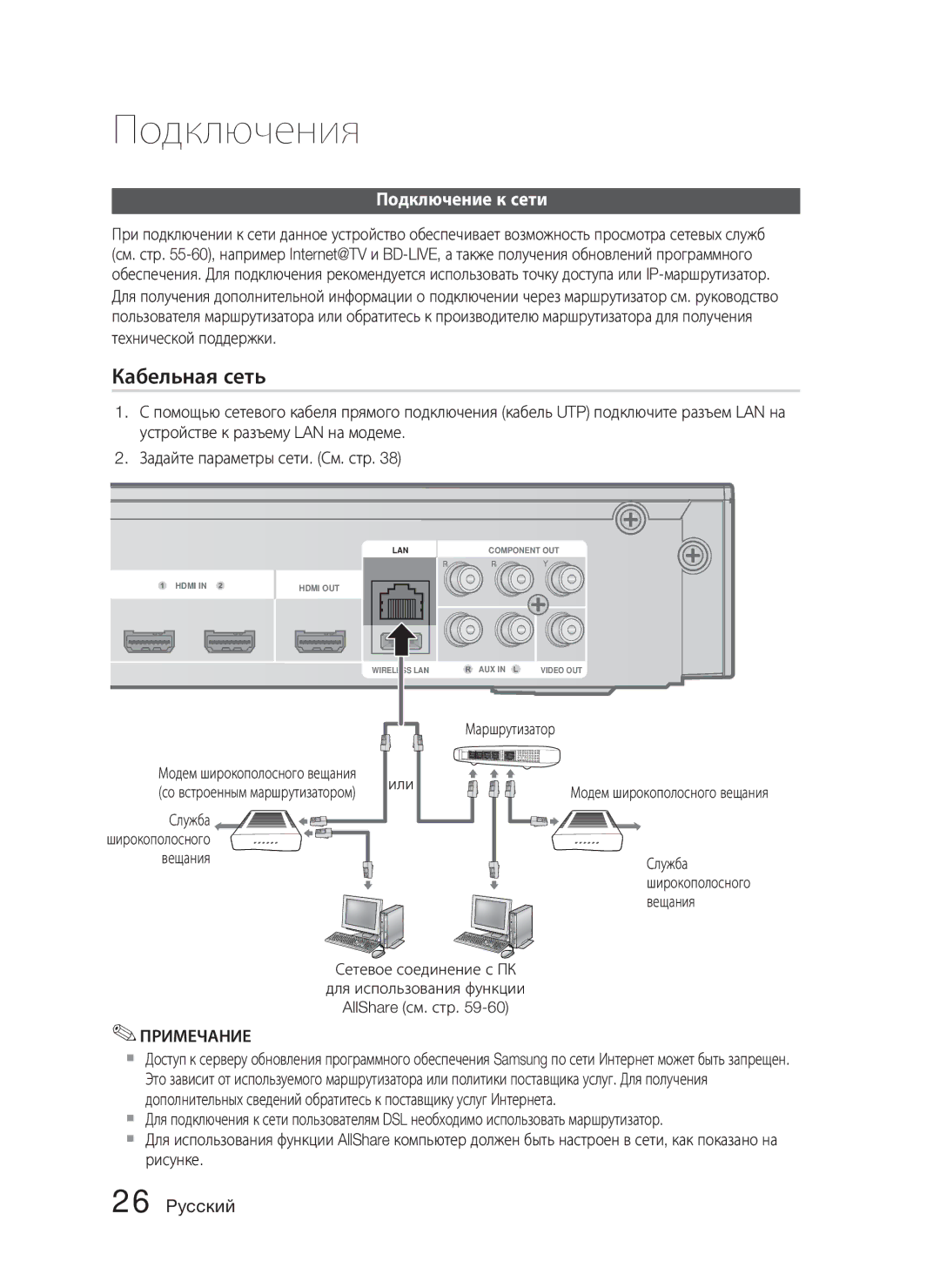 Samsung HT-C5550/XER Или, Вещания Служба Широкополосного, Модем широкополосного вещания, Со встроенным маршрутизатором 