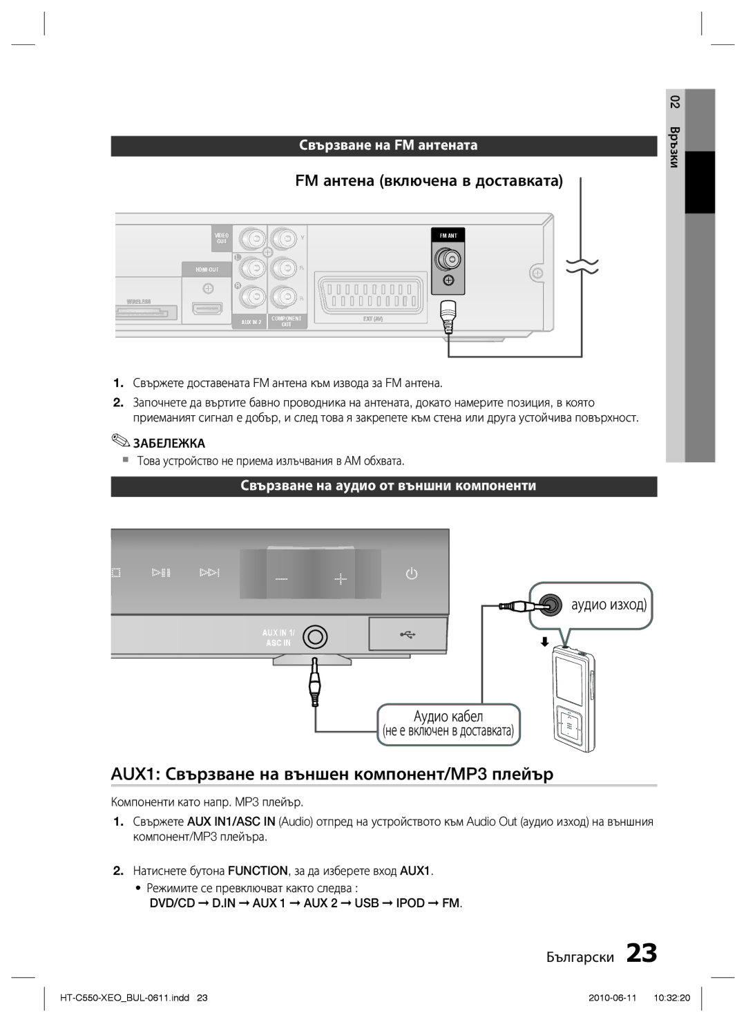 Samsung HT-C553/EDC, HT-C555/EDC manual AUX1 Свързване на външен компонент/MP3 плейър, FM антена включена в доставката 