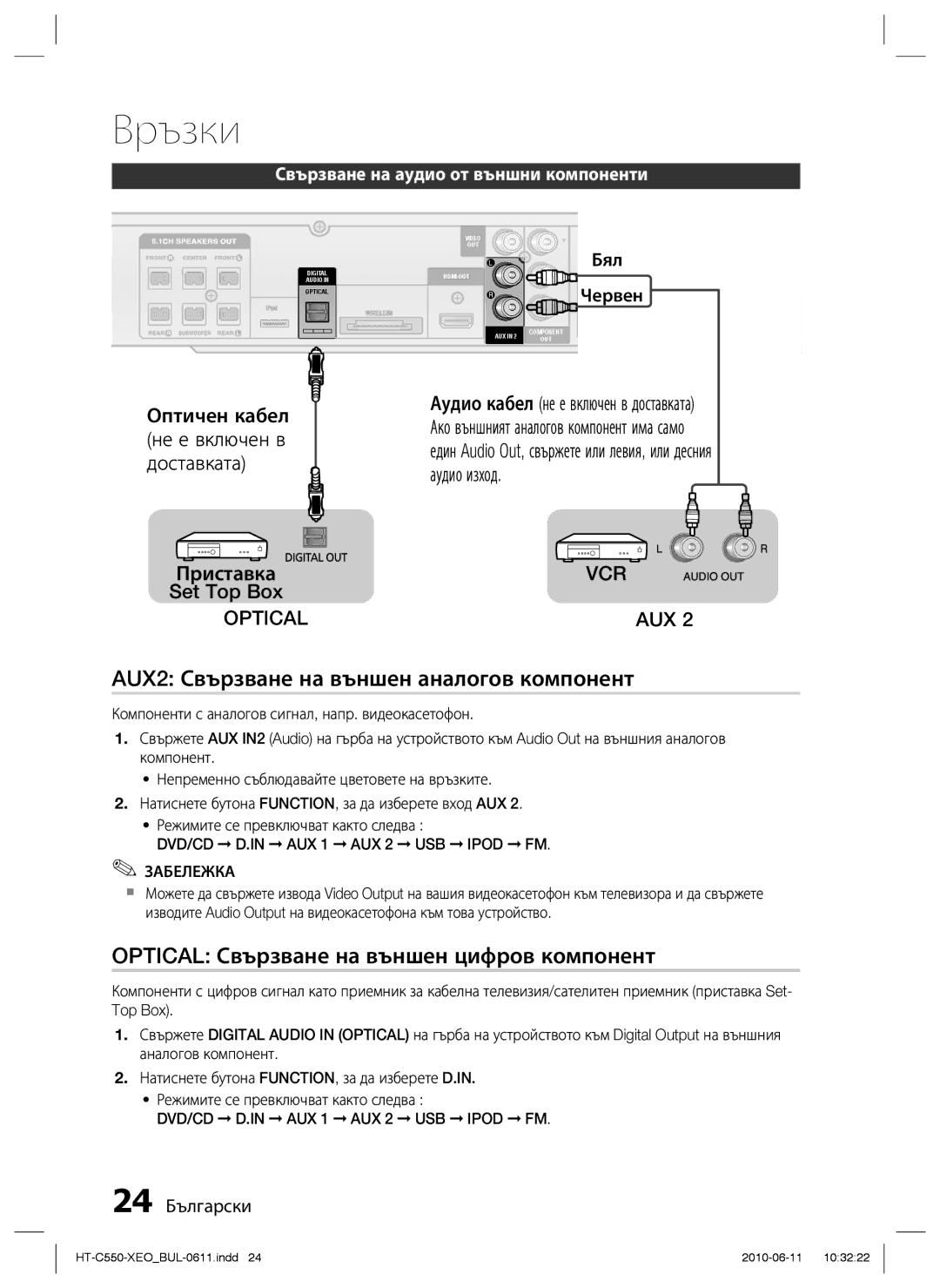 Samsung HT-C555/EDC AUX2 Свързване на външен аналогов компонент, Optical Свързване на външен цифров компонент, Приставка 