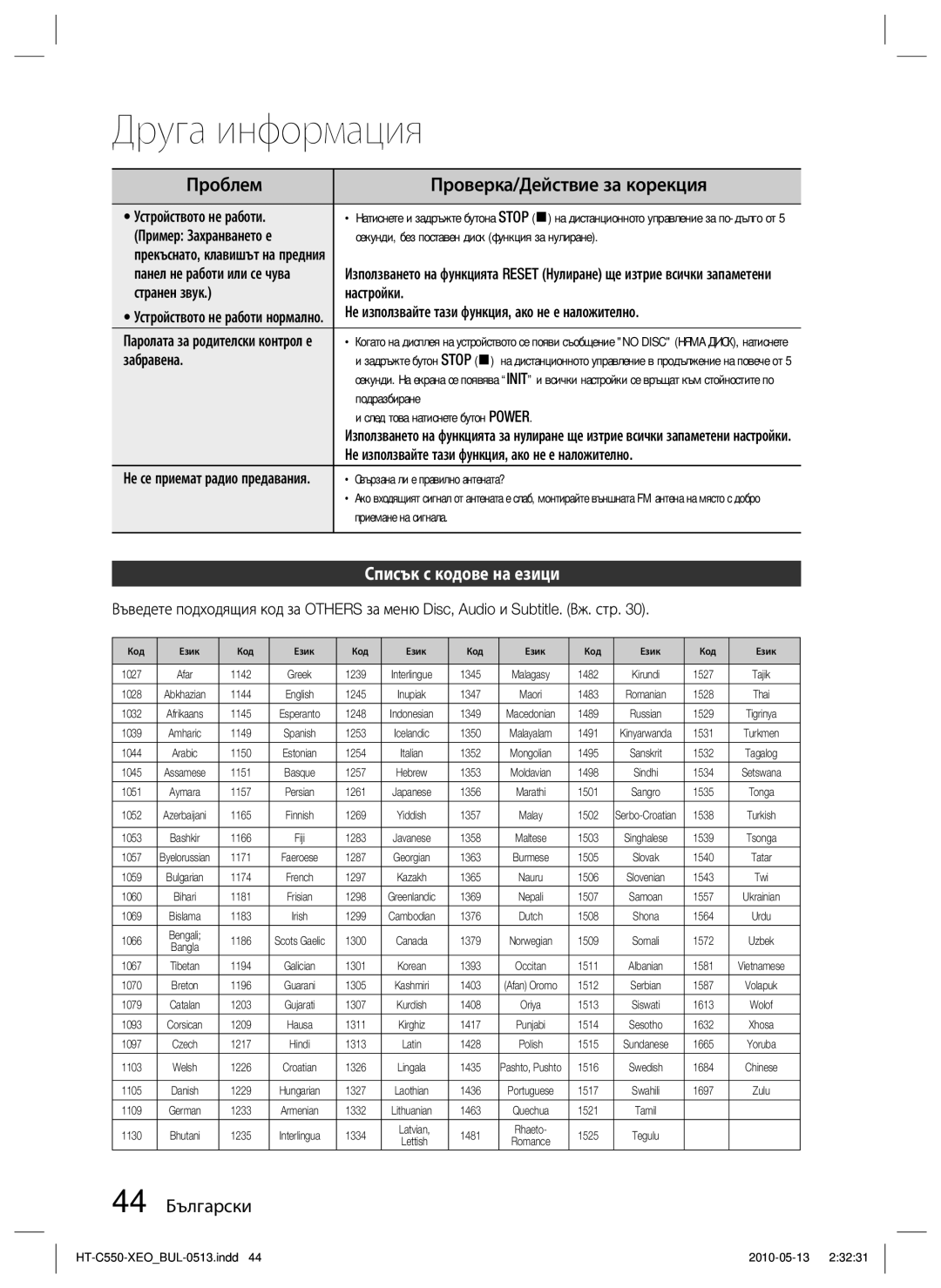 Samsung HT-C555/EDC, HT-C553/EDC manual Проблем, Проверка/Действие за корекция, Списък с кодове на езици, 44 Български 