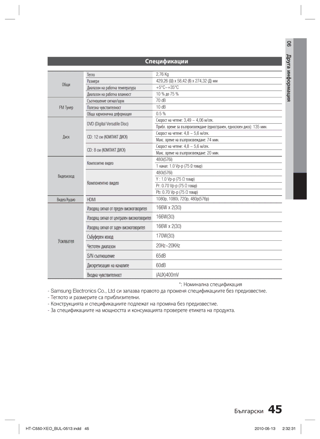 Samsung HT-C553/EDC, HT-C555/EDC manual Спецификации, Компонентно видео, 166W x 23Ω, 166W3Ω, 60dB 