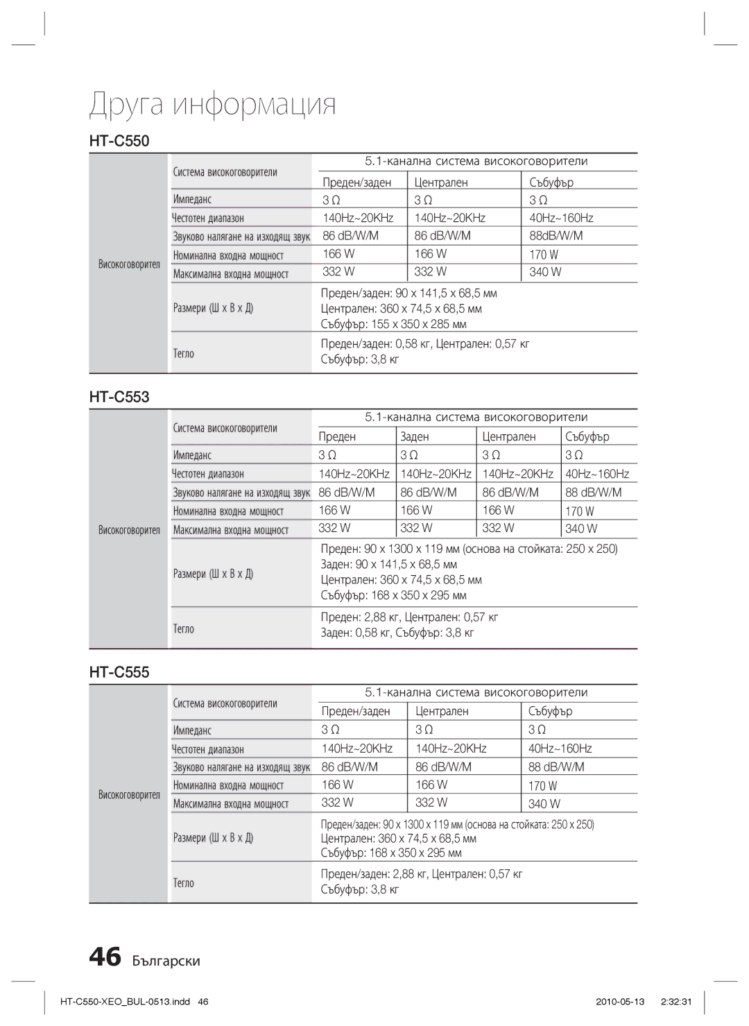 Samsung HT-C555/EDC, HT-C553/EDC manual HT-C550, 46 Български 