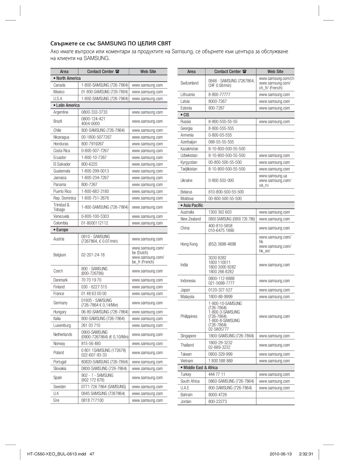 Samsung HT-C553/EDC, HT-C555/EDC manual Samsung 