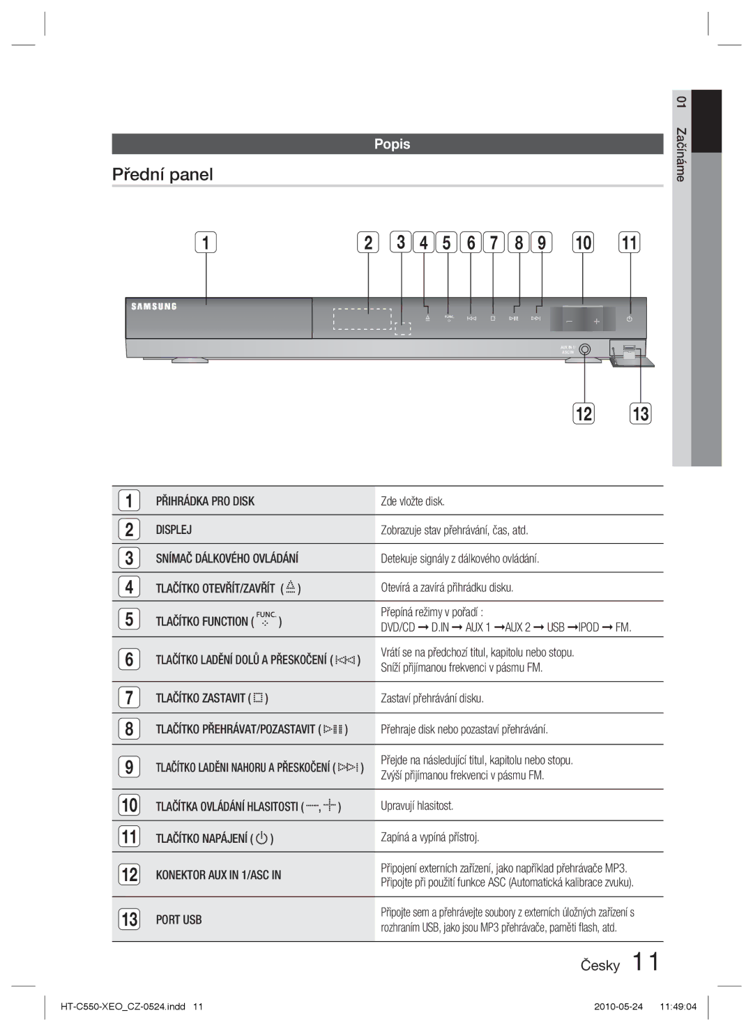 Samsung HT-C550/XEF, HT-C555/EDC, HT-C553/XEF, HT-C555/XEF manual Přední panel, Popis 