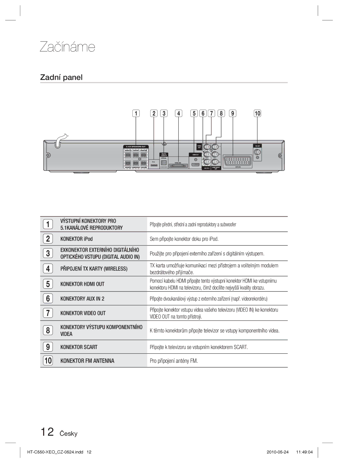 Samsung HT-C555/EDC, HT-C553/XEF, HT-C555/XEF, HT-C550/XEF manual Zadní panel, 12 Česky 