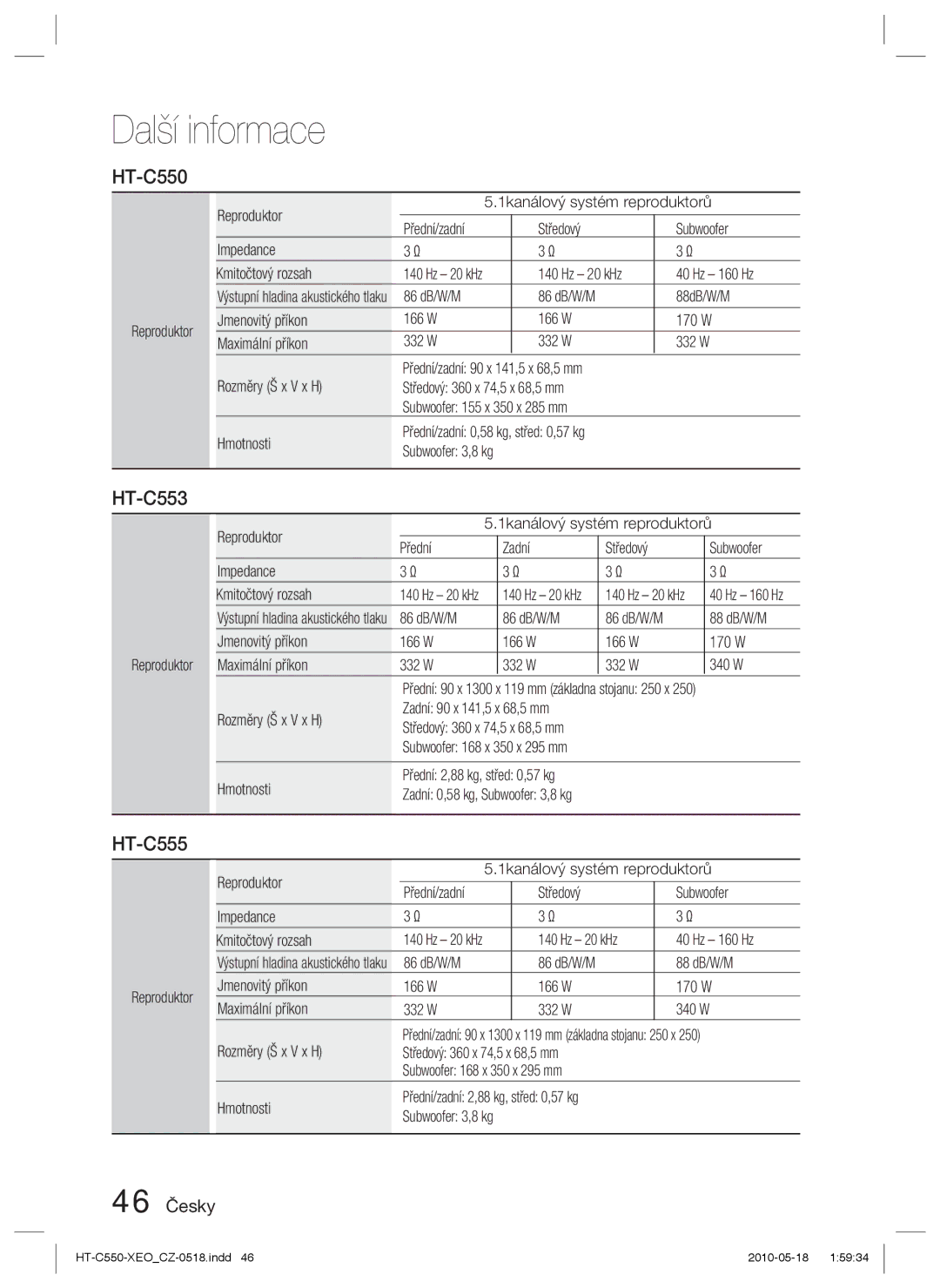 Samsung HT-C555/XEF, HT-C555/EDC, HT-C553/XEF, HT-C550/XEF manual 46 Česky 