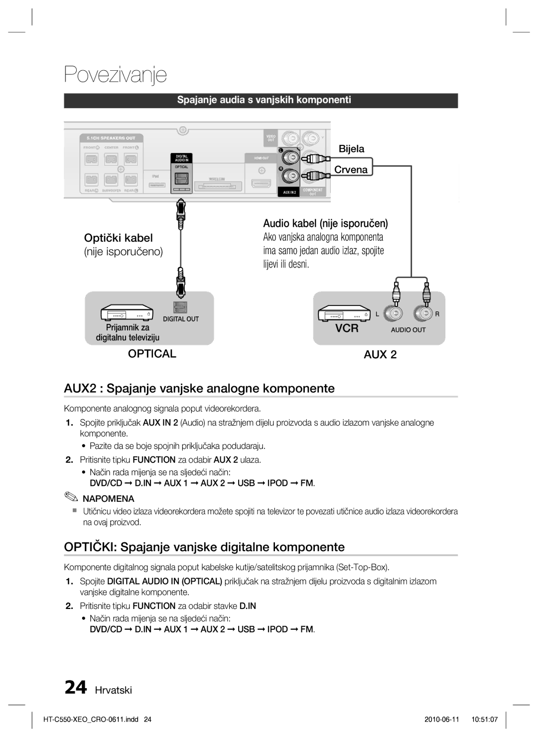 Samsung HT-C555/EDC manual AUX2 Spajanje vanjske analogne komponente, Optički Spajanje vanjske digitalne komponente, Crvena 