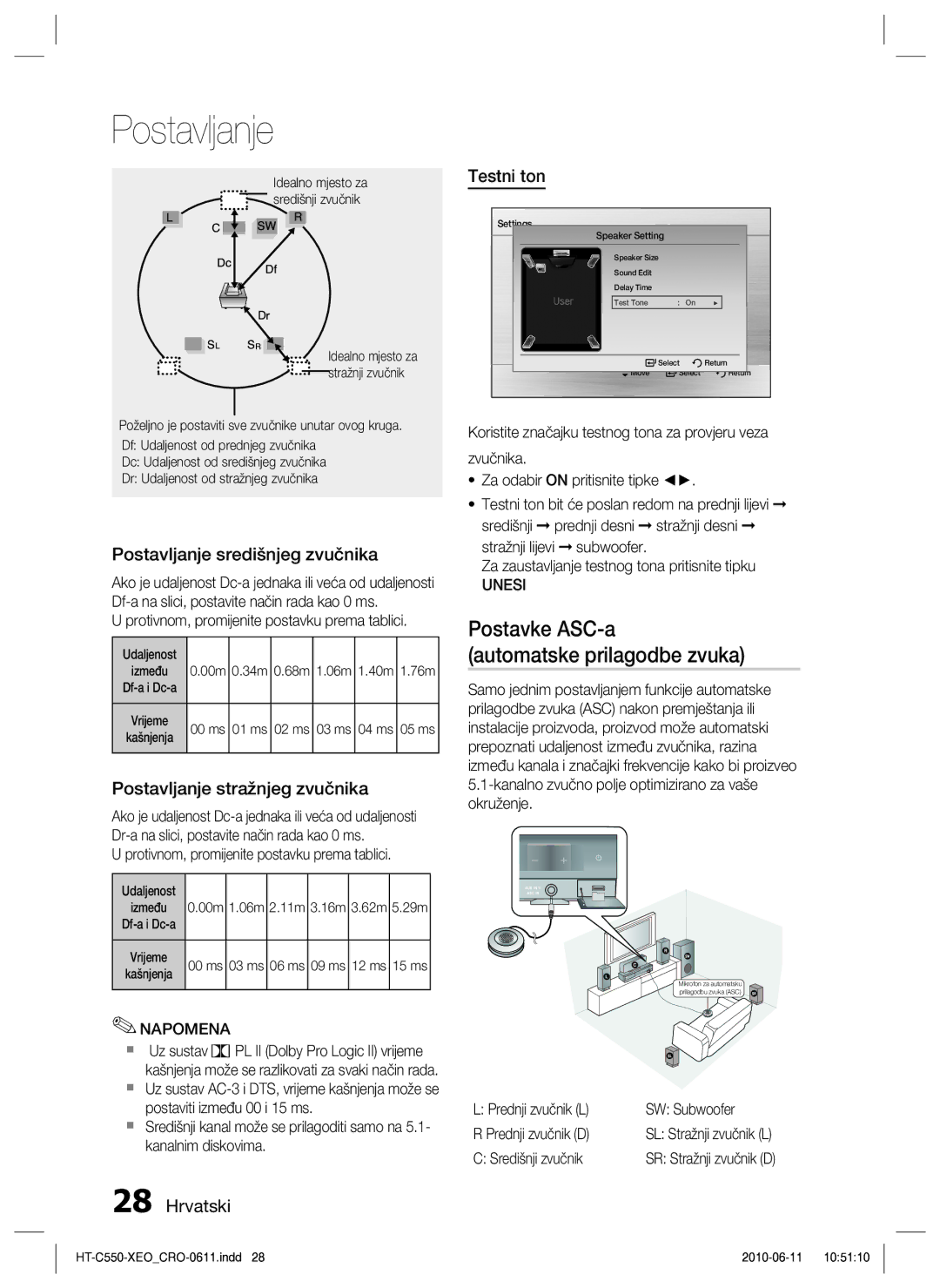 Samsung HT-C555/EDC manual Postavke ASC-a, Automatske prilagodbe zvuka, Postavljanje središnjeg zvučnika, Unesi 