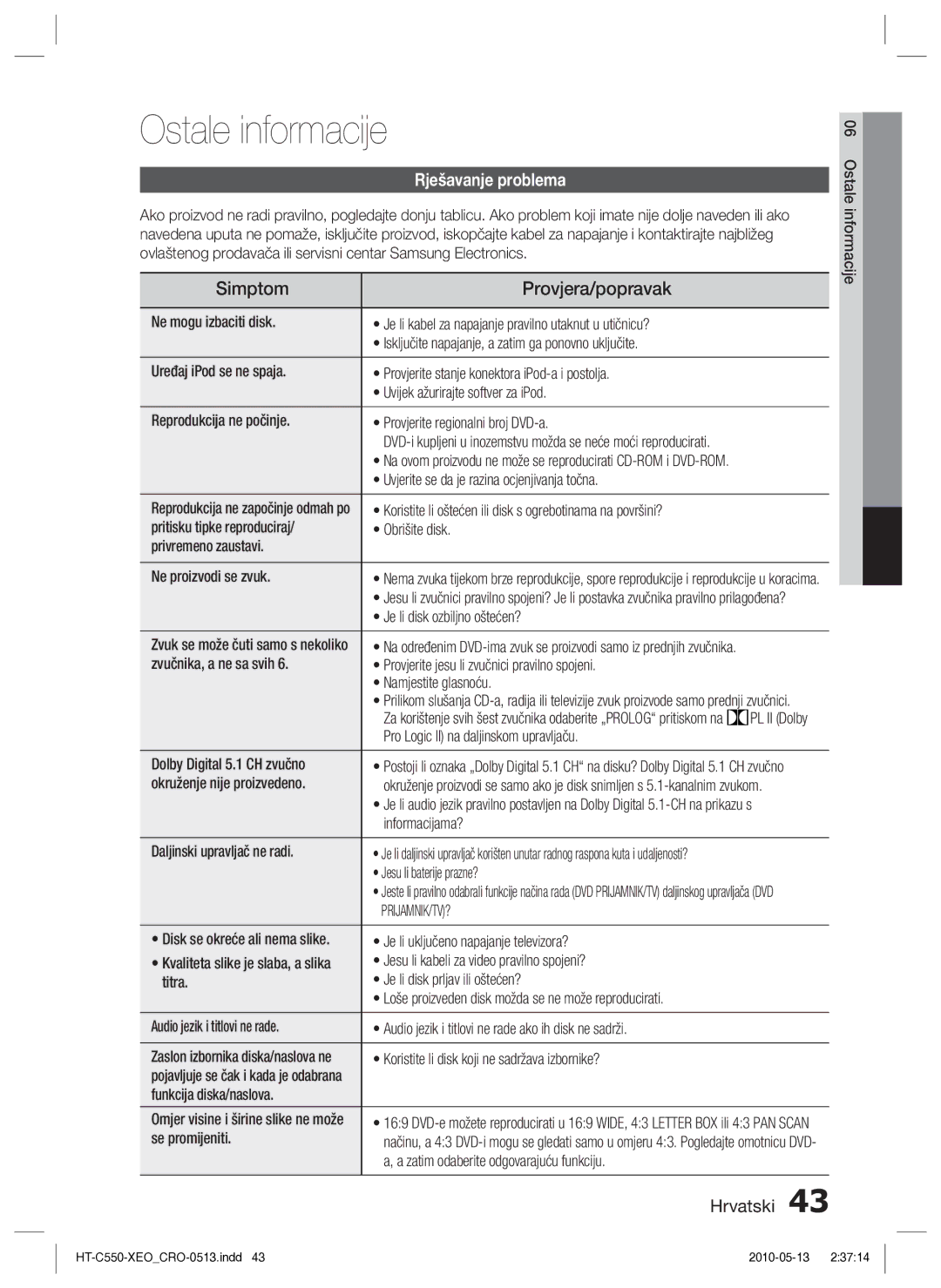 Samsung HT-C555/EDC manual Ostale informacije, Simptom Provjera/popravak, Rješavanje problema, Prijamnik/Tv? 