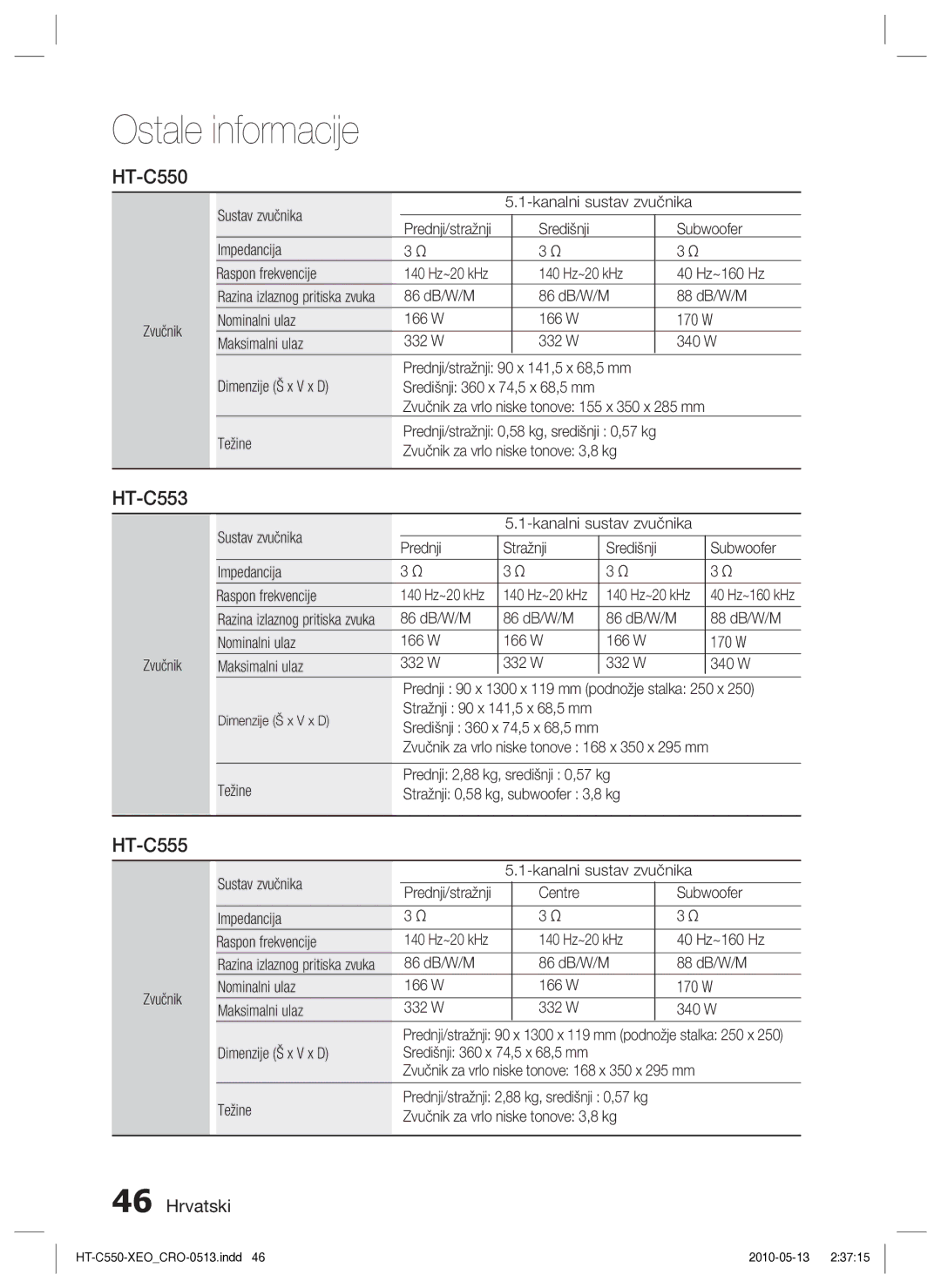 Samsung HT-C555/EDC manual HT-C550, HT-C553 