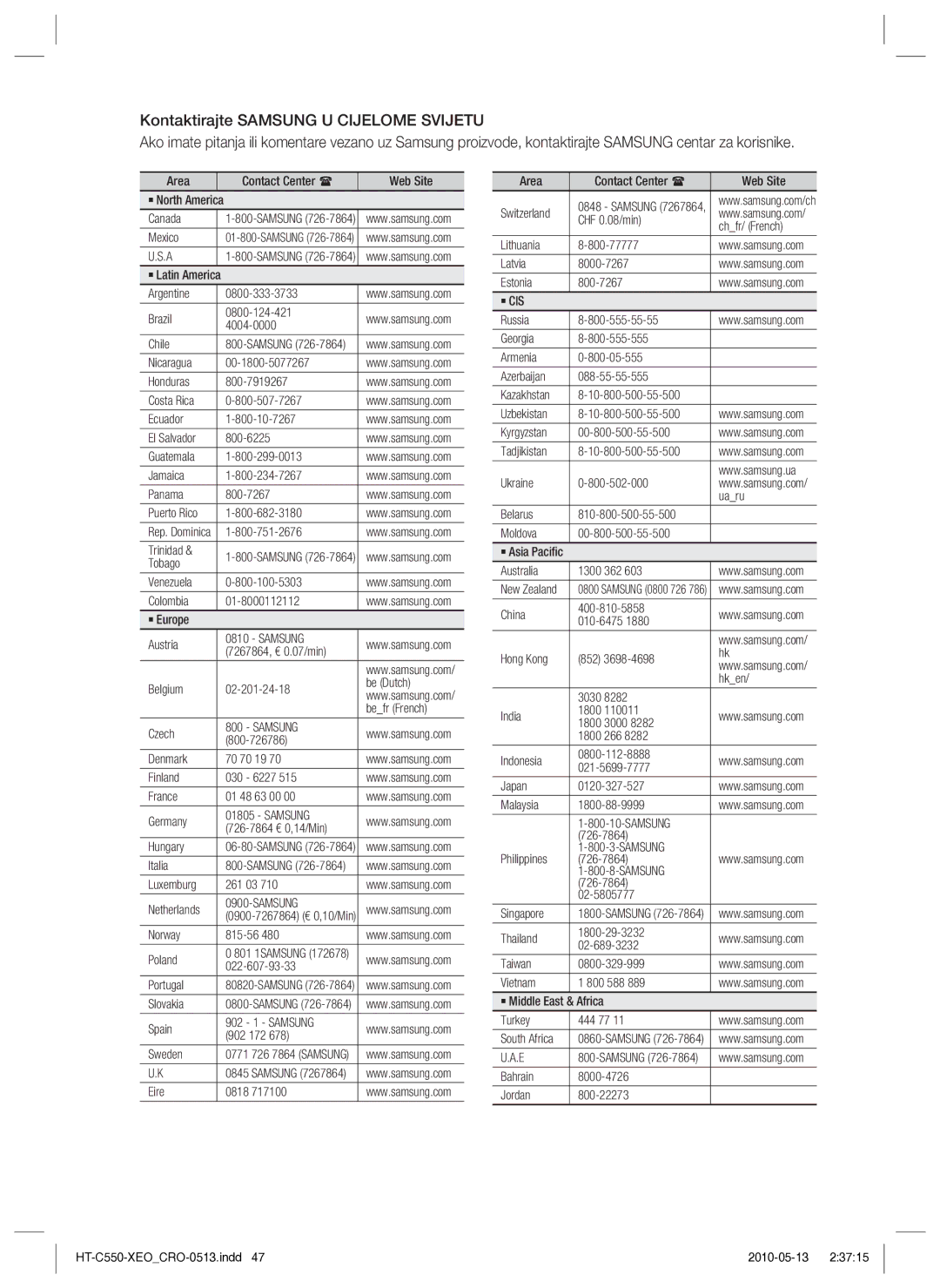 Samsung HT-C555/EDC manual Samsung 