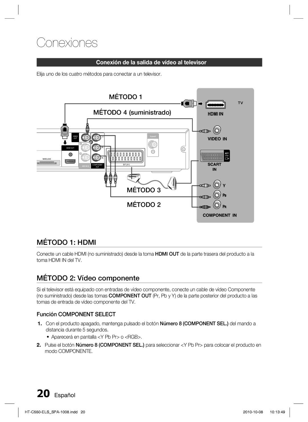 Samsung HT-C555/XEF manual Método 2 Vídeo componente, Método 4 suministrado, Conexión de la salida de vídeo al televisor 