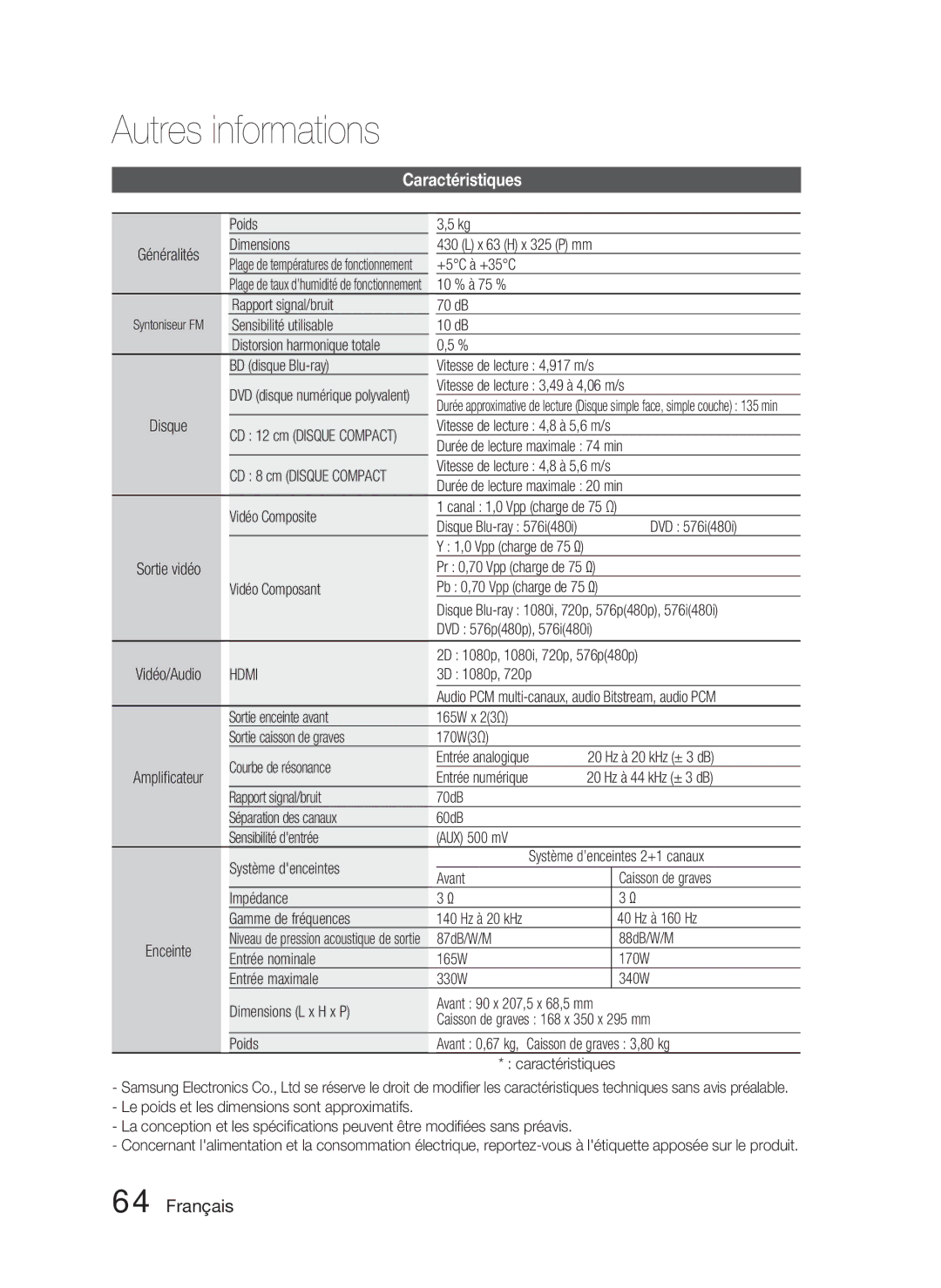 Samsung HT-C5800/XEF, HT-C5800/EDC, HT-C5800/XEE manual Caractéristiques 