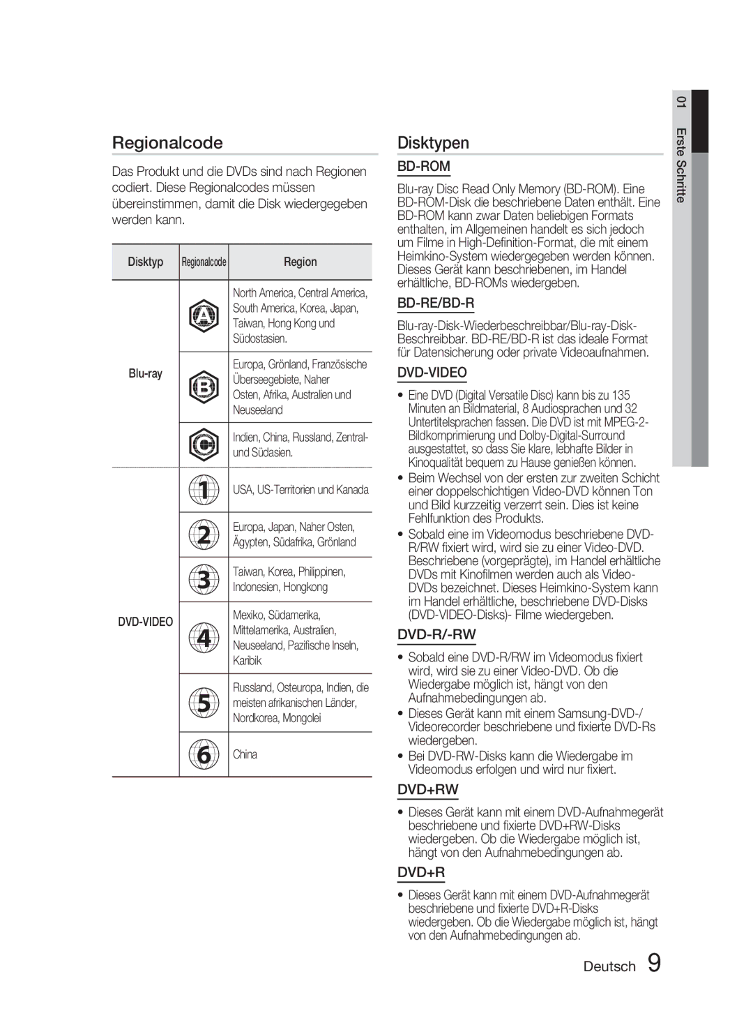 Samsung HT-C5800/EDC, HT-C5800/XEF, HT-C5800/XEE manual Regionalcode, Disktypen 