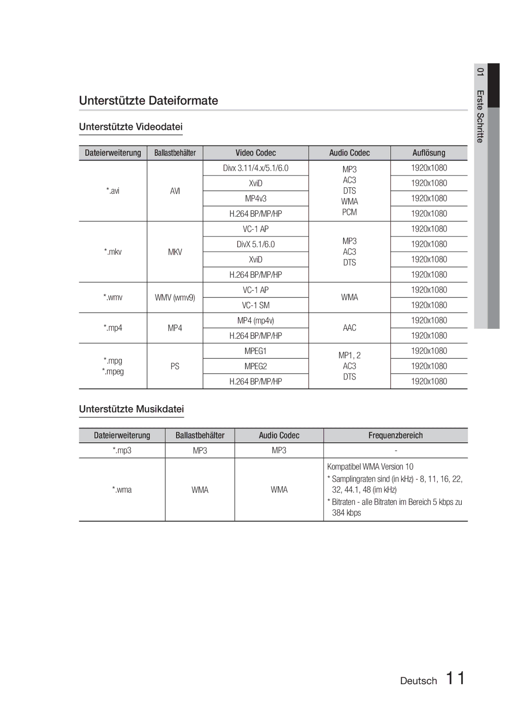 Samsung HT-C5800/XEE, HT-C5800/EDC manual Unterstützte Dateiformate, Unterstützte Videodatei, Unterstützte Musikdatei 