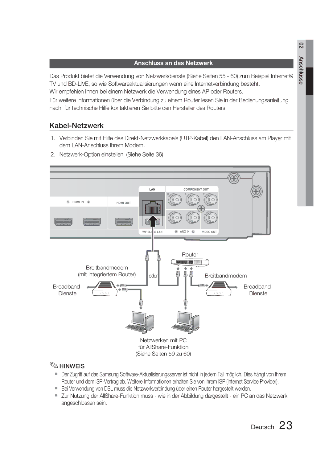 Samsung HT-C5800/XEE, HT-C5800/EDC, HT-C5800/XEF manual Anschluss an das Netzwerk, Breitbandmodem Broadband Dienste, Oder 