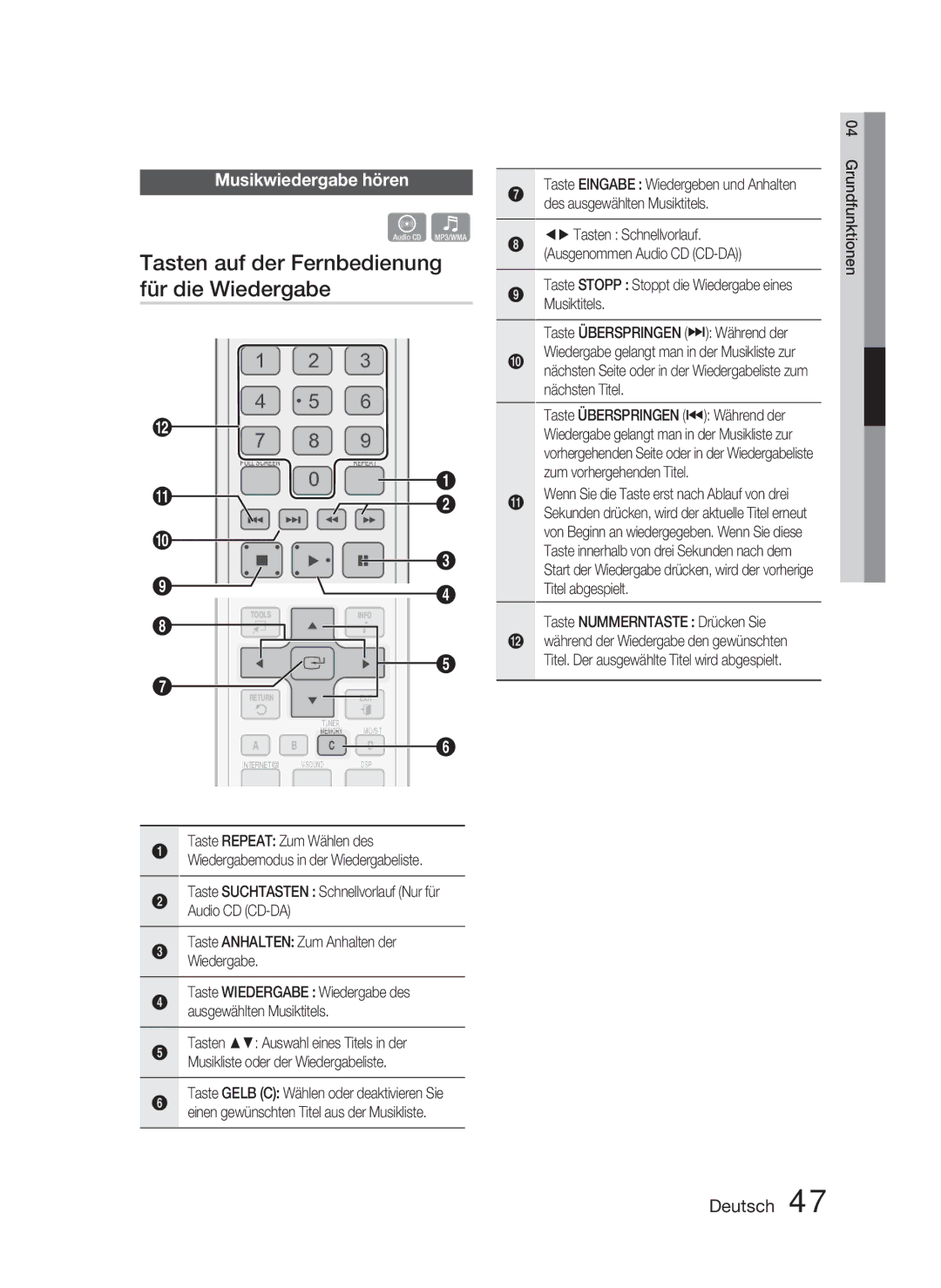 Samsung HT-C5800/XEE, HT-C5800/EDC, HT-C5800/XEF Tasten auf der Fernbedienung für die Wiedergabe, Musikwiedergabe hören 