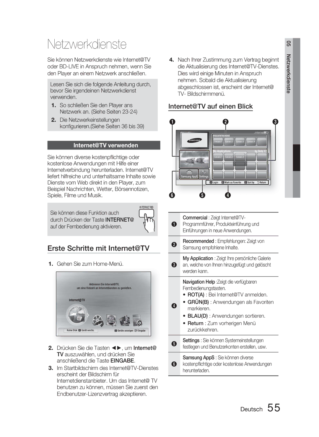 Samsung HT-C5800/XEF Netzwerkdienste, Erste Schritte mit Internet@TV, Internet@TV auf einen Blick, Internet@TV verwenden 