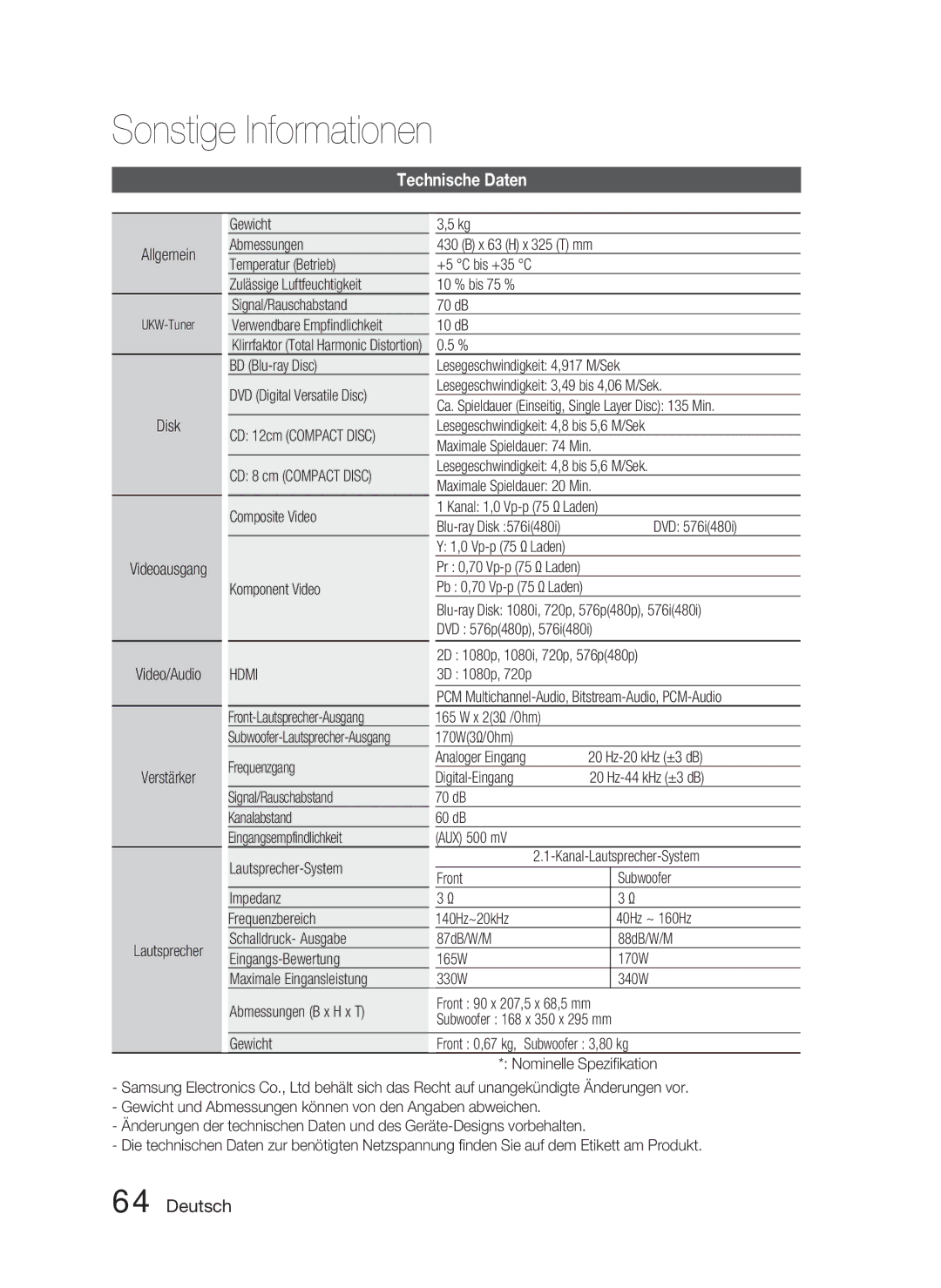 Samsung HT-C5800/XEF, HT-C5800/EDC, HT-C5800/XEE manual Technische Daten 