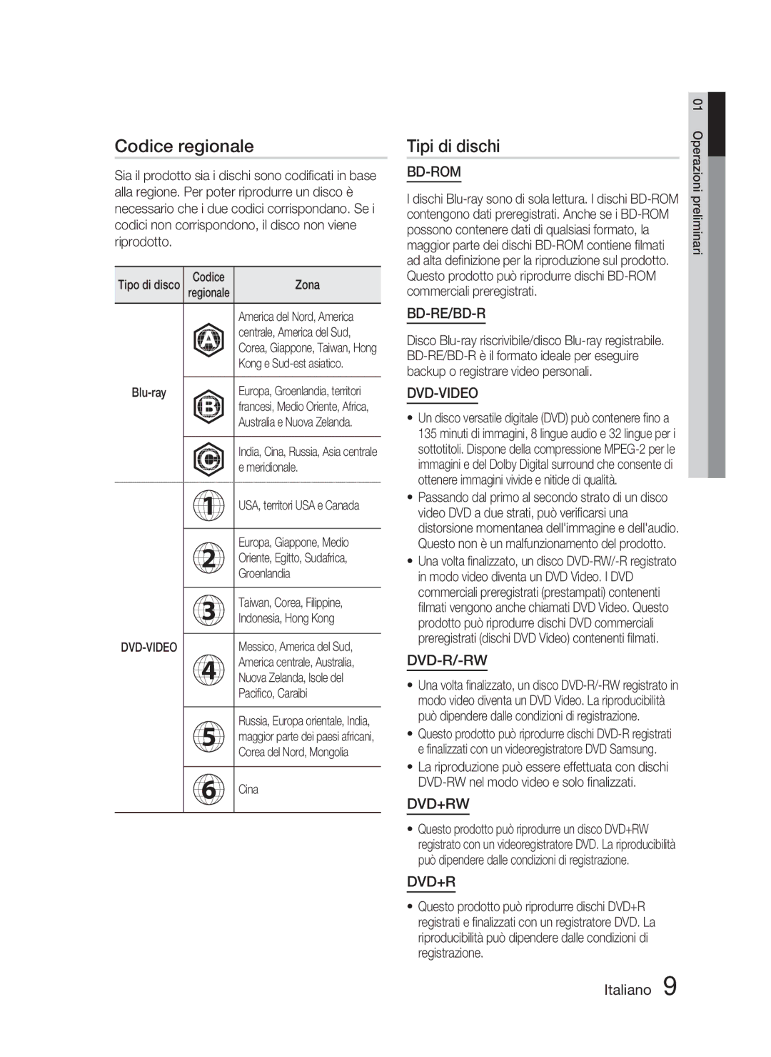 Samsung HT-C5800/EDC, HT-C5800/XEF, HT-C5800/XEE manual Codice regionale, Tipi di dischi 