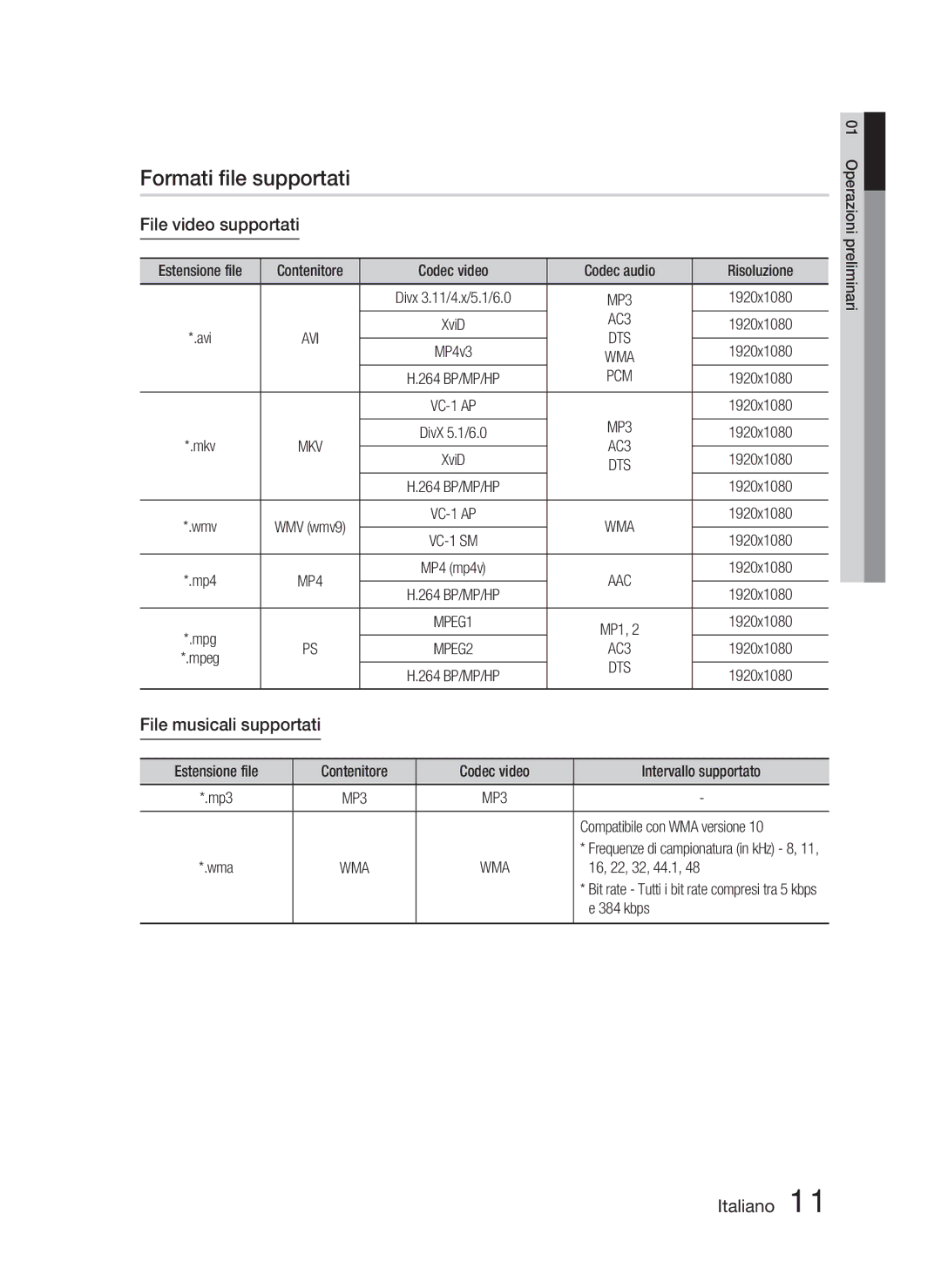 Samsung HT-C5800/XEE, HT-C5800/EDC, HT-C5800/XEF Formati ﬁle supportati, File video supportati, File musicali supportati 