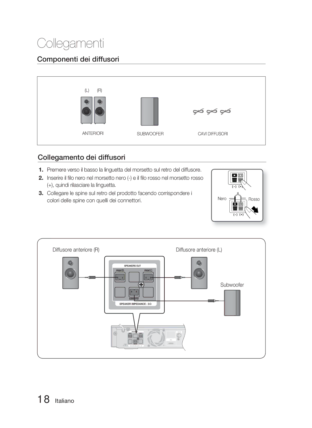 Samsung HT-C5800/EDC, HT-C5800/XEF manual Componenti dei diffusori, Collegamento dei diffusori, Diffusore anteriore R, Rosso 