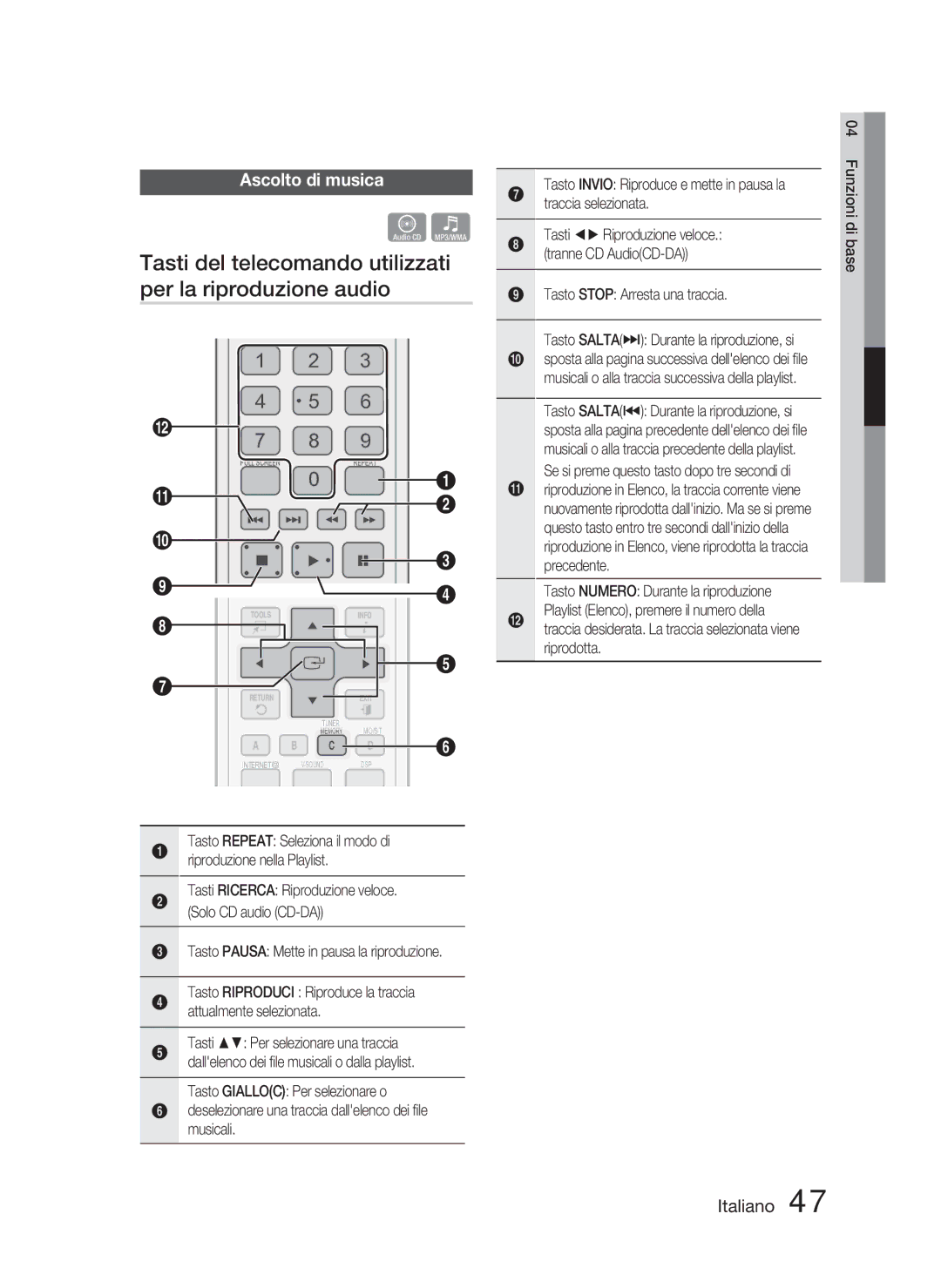 Samsung HT-C5800/XEE, HT-C5800/EDC manual Tasti del telecomando utilizzati per la riproduzione audio, Ascolto di musica 