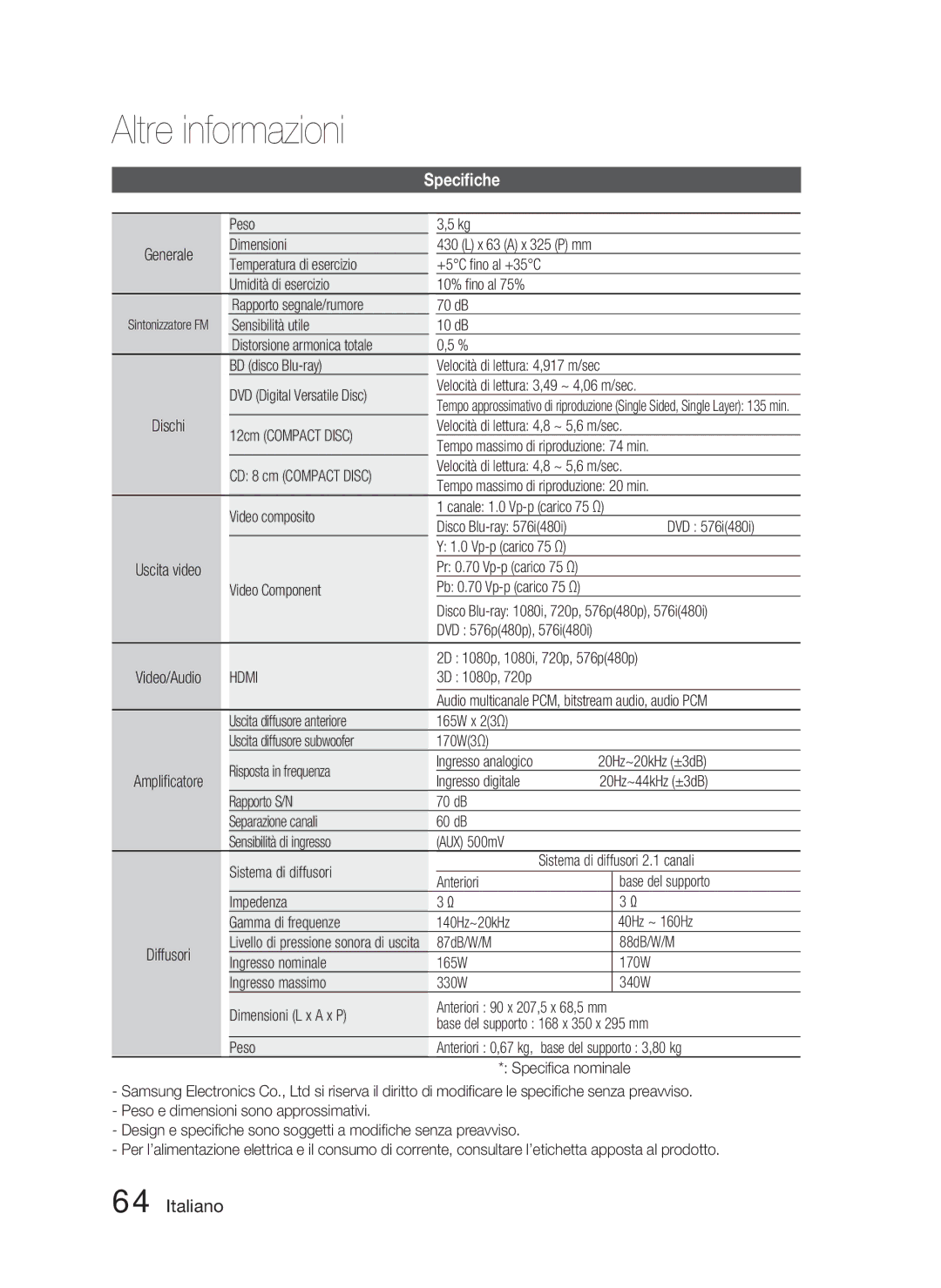 Samsung HT-C5800/XEF, HT-C5800/EDC, HT-C5800/XEE manual Speciﬁche 