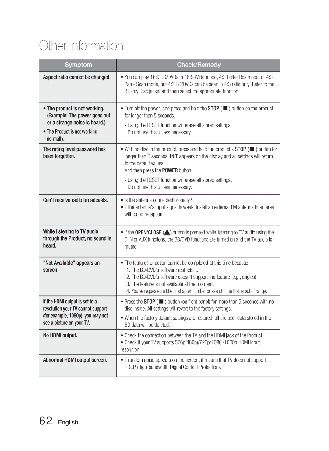 Samsung HT-C5800/XEE manual For longer than 5 seconds, Been forgotten, To the default values, Then press the Power button 