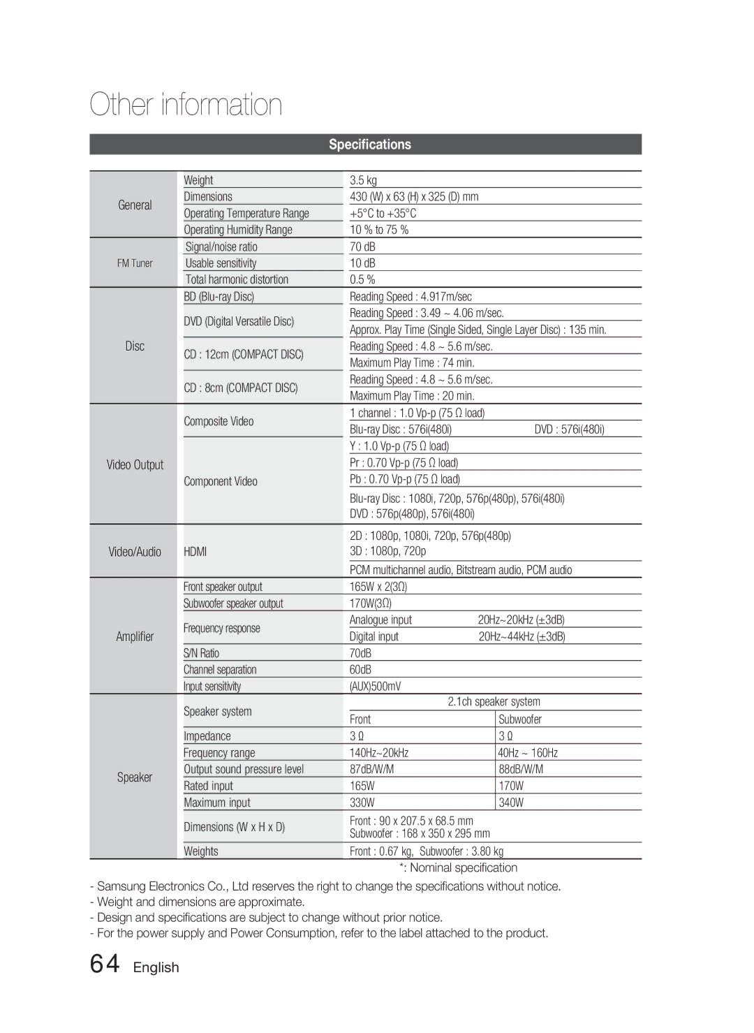 Samsung HT-C5800/XEF, HT-C5800/EDC, HT-C5800/XEE manual Speciﬁcations, Hdmi 