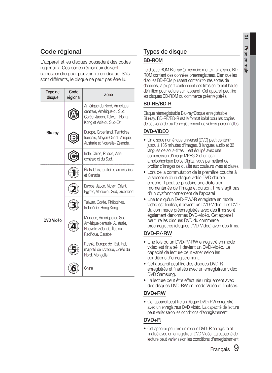 Samsung HT-C5800/EDC, HT-C5800/XEF, HT-C5800/XEE manual Code régional, Types de disque 