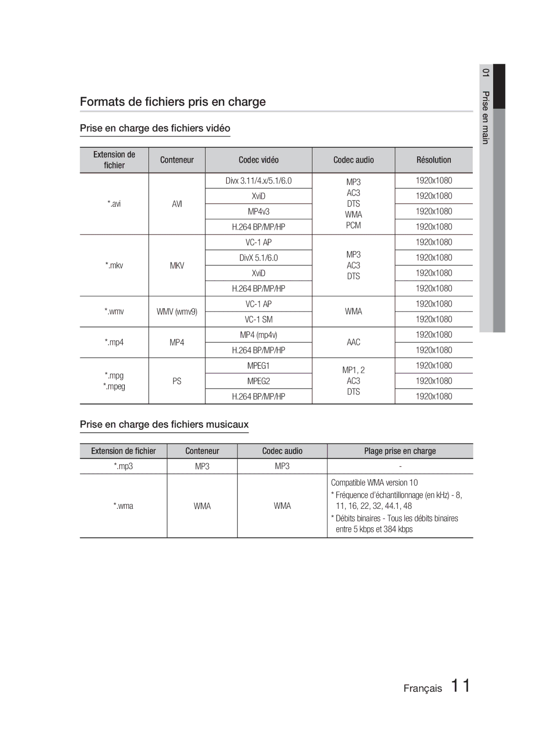 Samsung HT-C5800/XEE, HT-C5800/EDC, HT-C5800/XEF manual Formats de ﬁchiers pris en charge, Prise en charge des ﬁchiers vidéo 