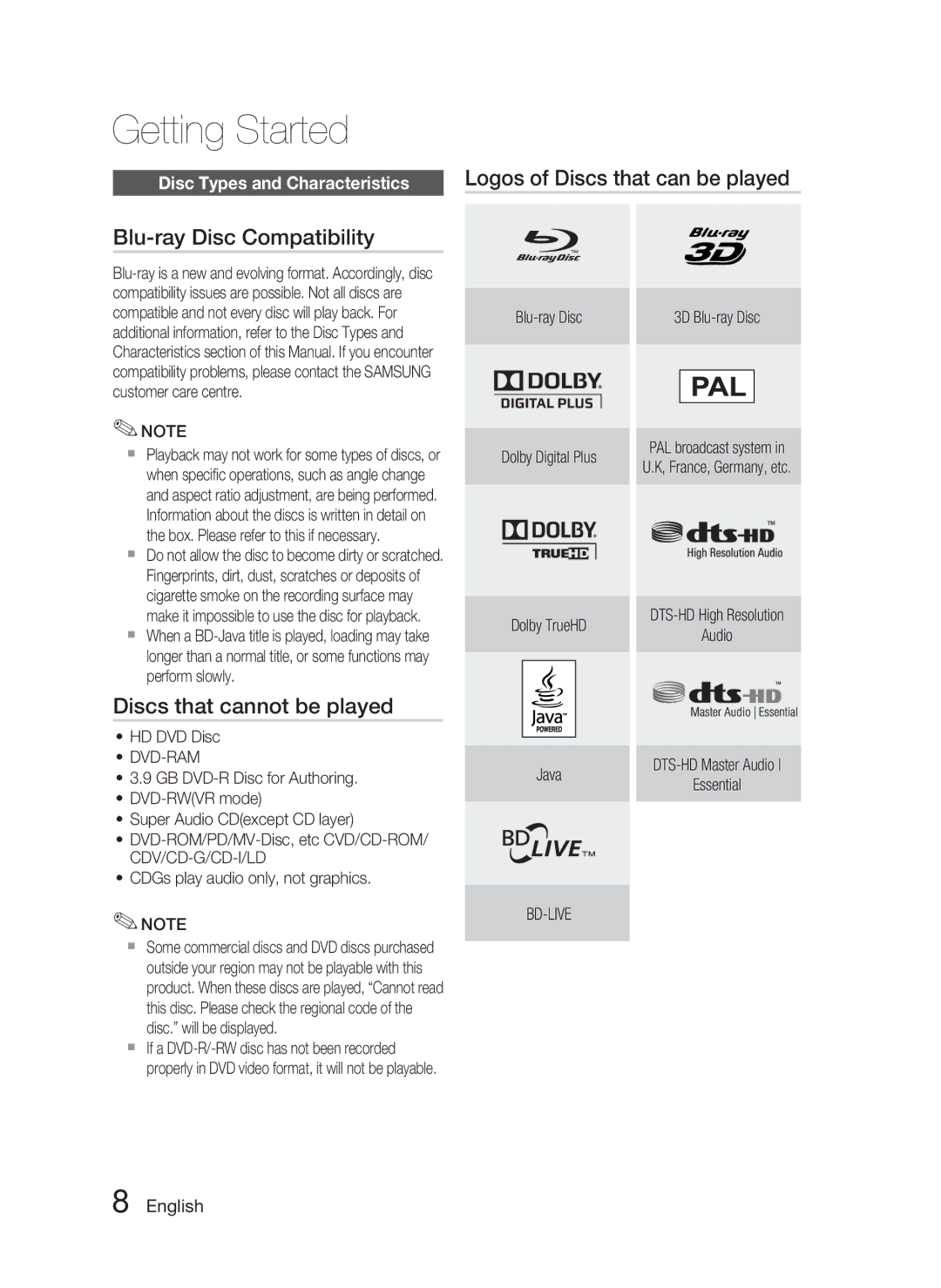 Samsung HT-C5800/XEE, HT-C5800/EDC manual Discs that cannot be played, Disc Types and Characteristics, Dvd-Ram, Bd-Live 