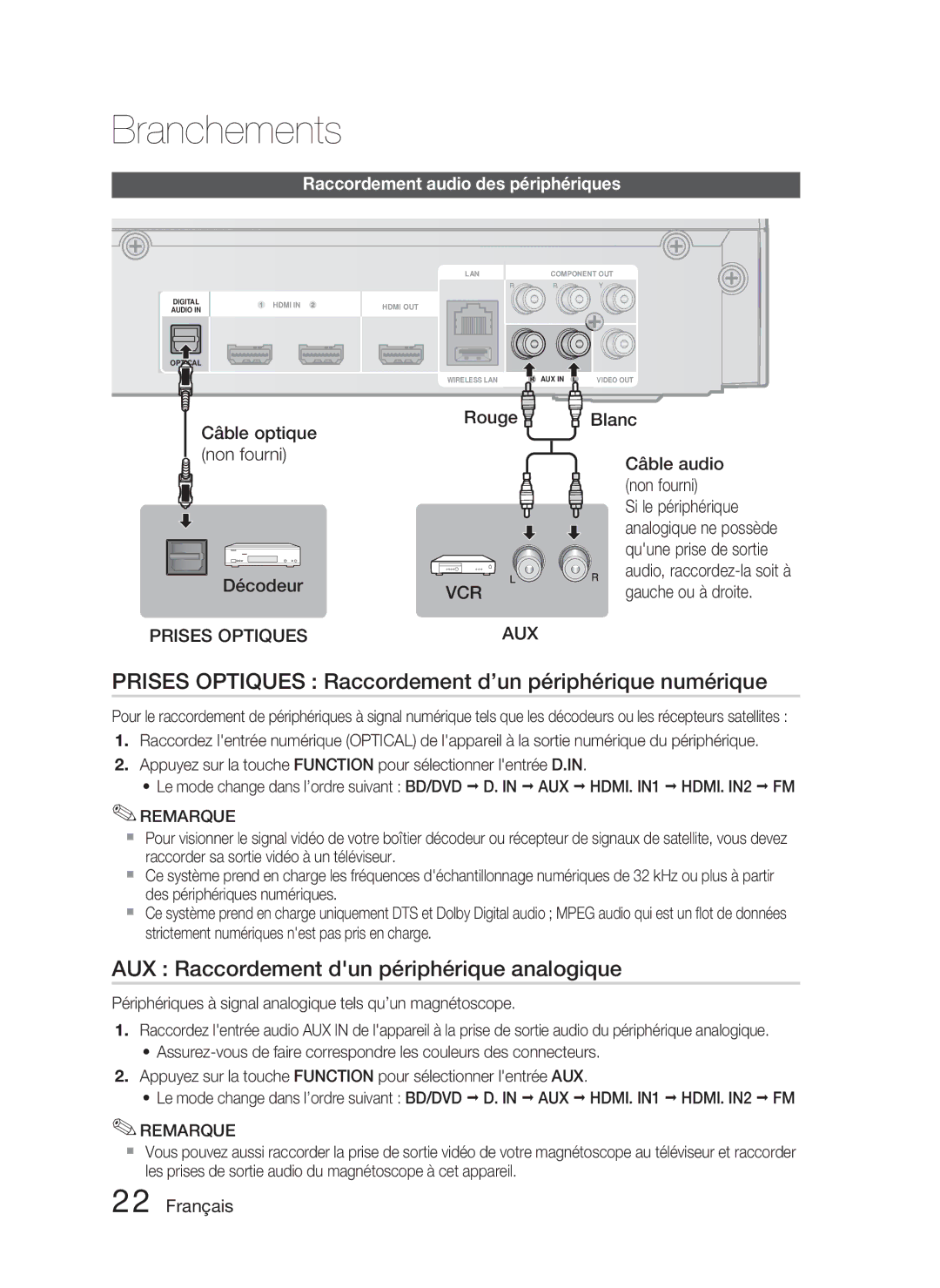 Samsung HT-C5800/XEF manual Prises Optiques Raccordement d’un périphérique numérique, Raccordement audio des périphériques 