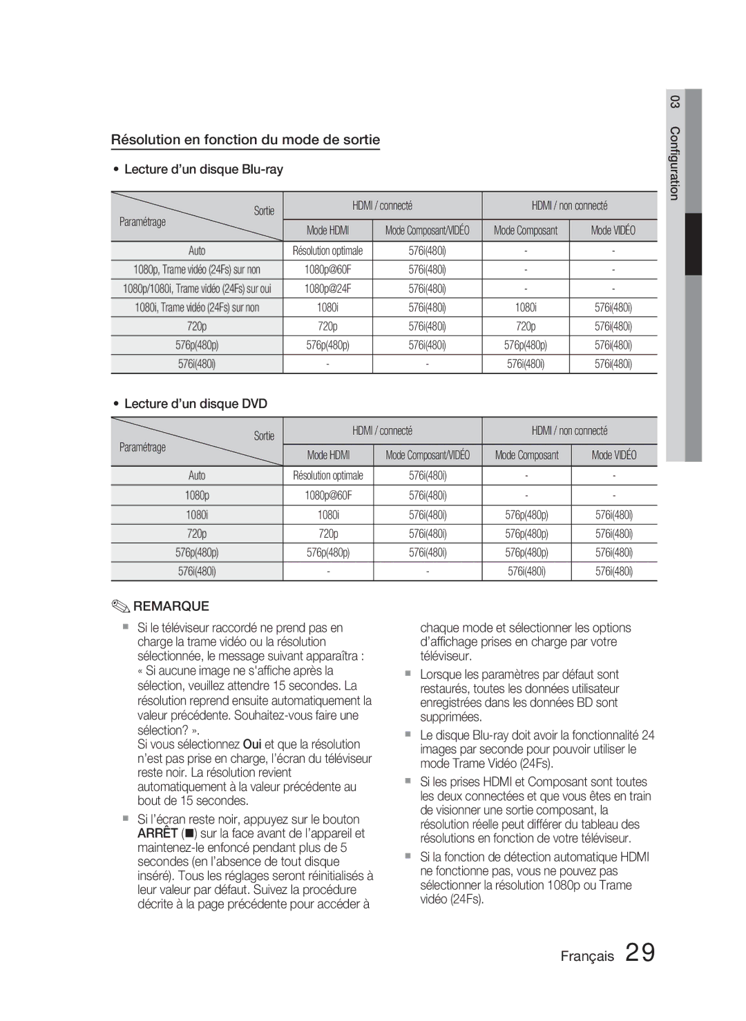 Samsung HT-C5800/XEE manual Résolution en fonction du mode de sortie, Lecture d’un disque Blu-ray Sortie Hdmi / connecté 