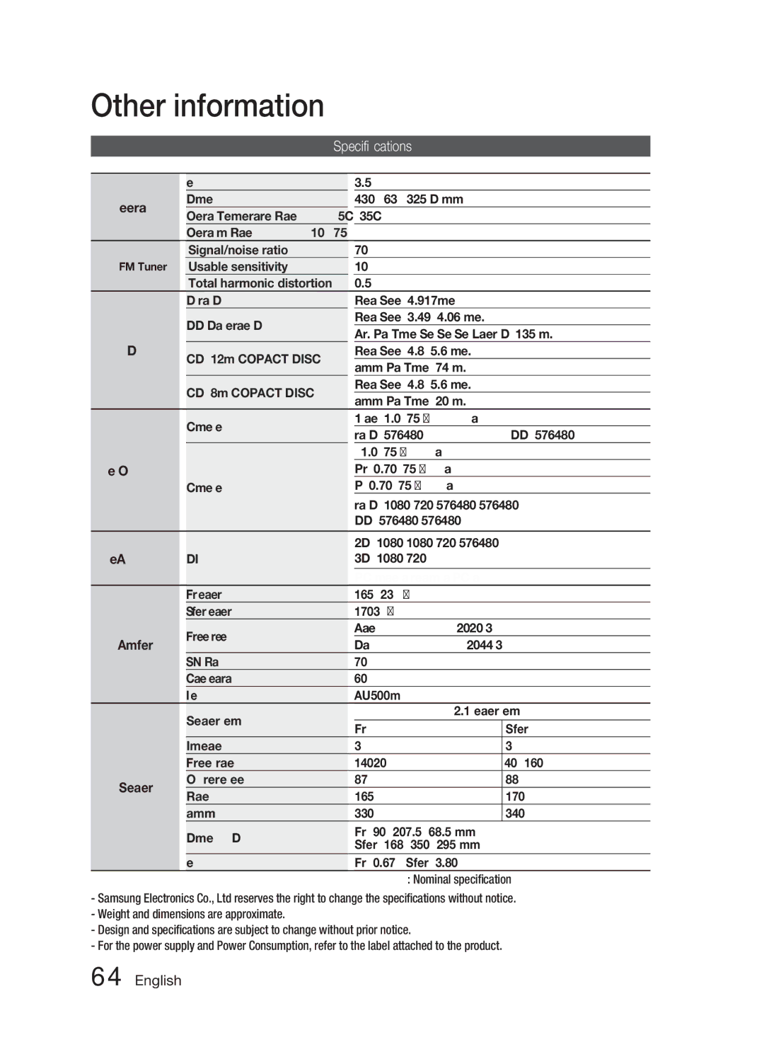 Samsung HT-C5800/XEF, HT-C5800/EDC, HT-C5800/XEE manual Speciﬁcations, Hdmi 