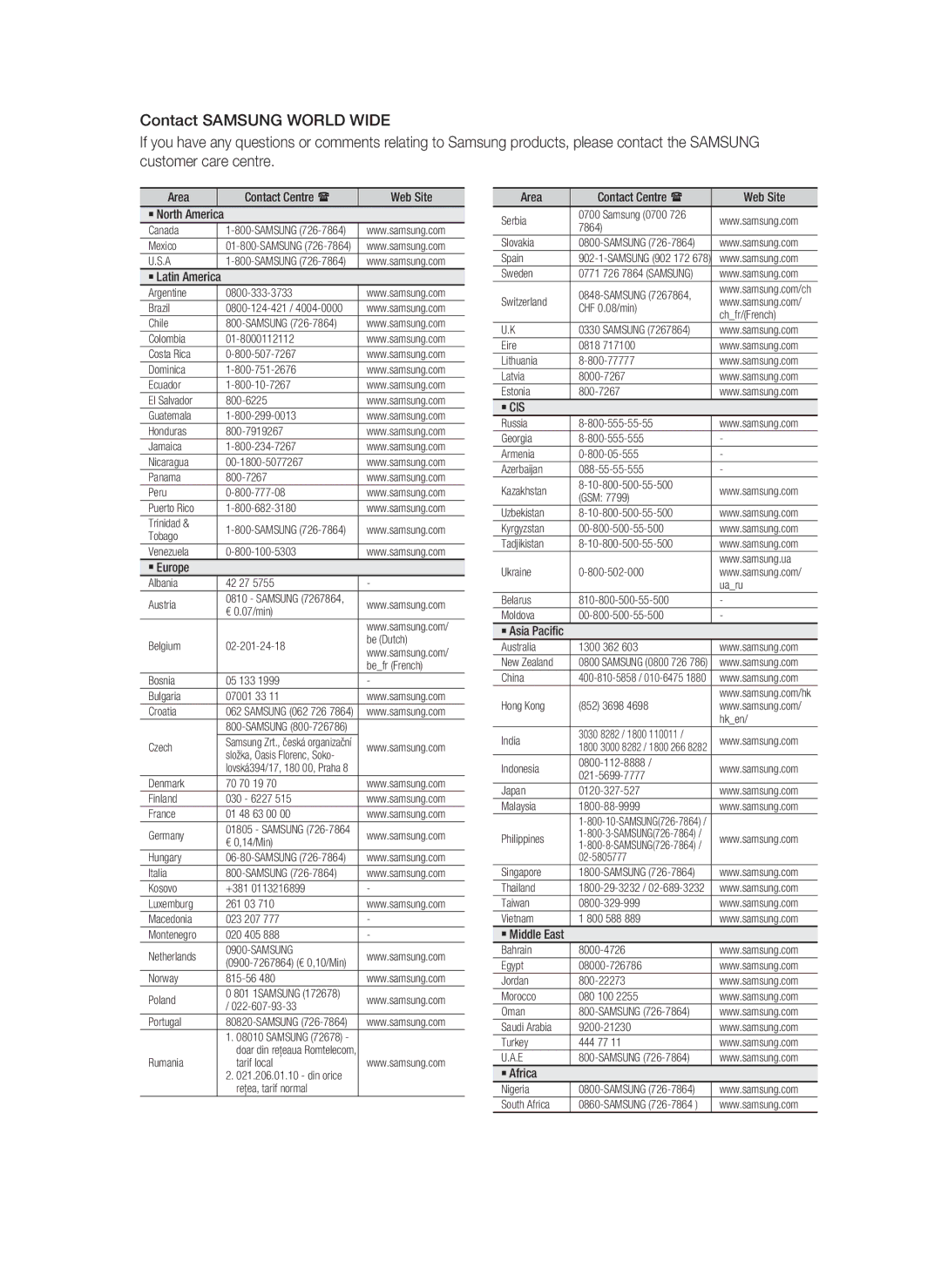 Samsung HT-C5800/XEE, HT-C5800/EDC, HT-C5800/XEF manual ` Cis 