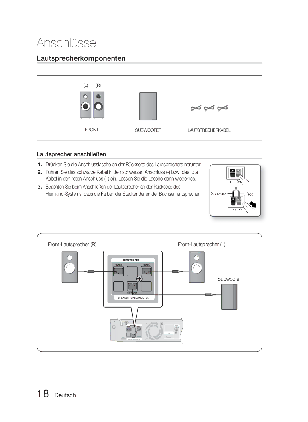 Samsung HT-C5800/EDC, HT-C5800/XEF manual Lautsprecherkomponenten, Lautsprecher anschließen, Front-Lautsprecher R, Schwarz 