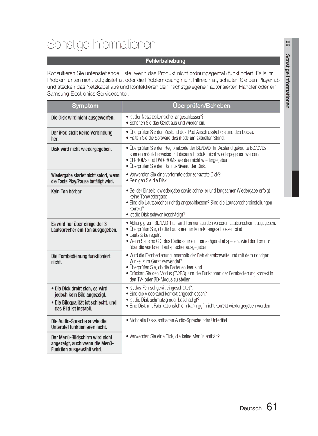 Samsung HT-C5800/XEF, HT-C5800/EDC manual Sonstige Informationen, Fehlerbehebung 