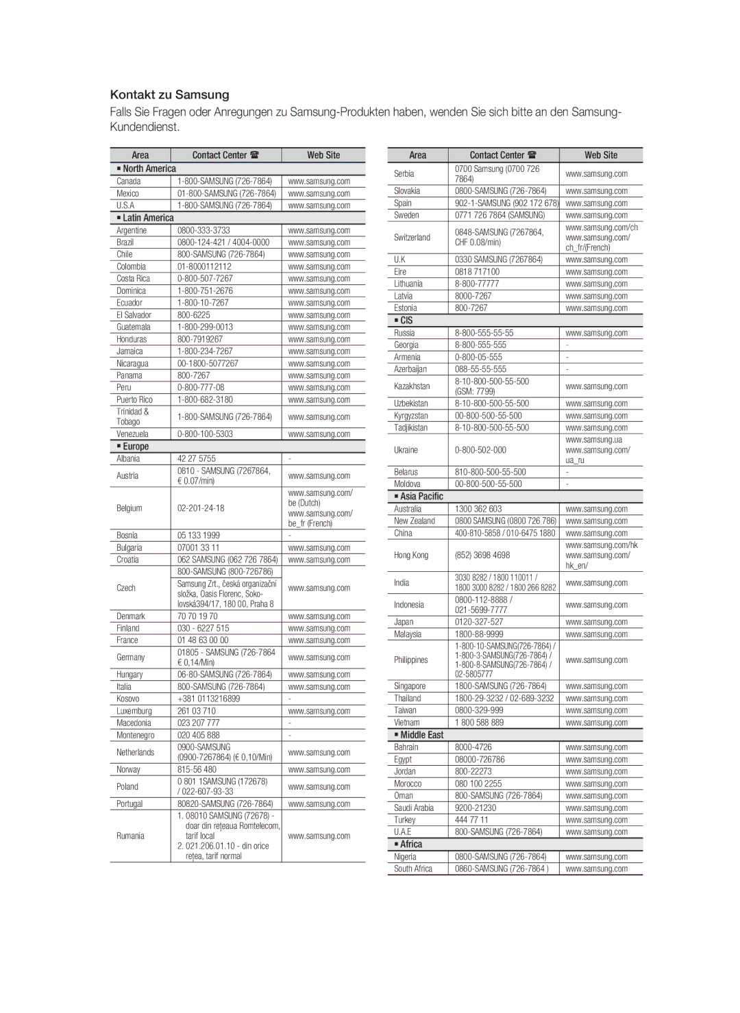 Samsung HT-C5800/XEF, HT-C5800/EDC manual ` Cis 