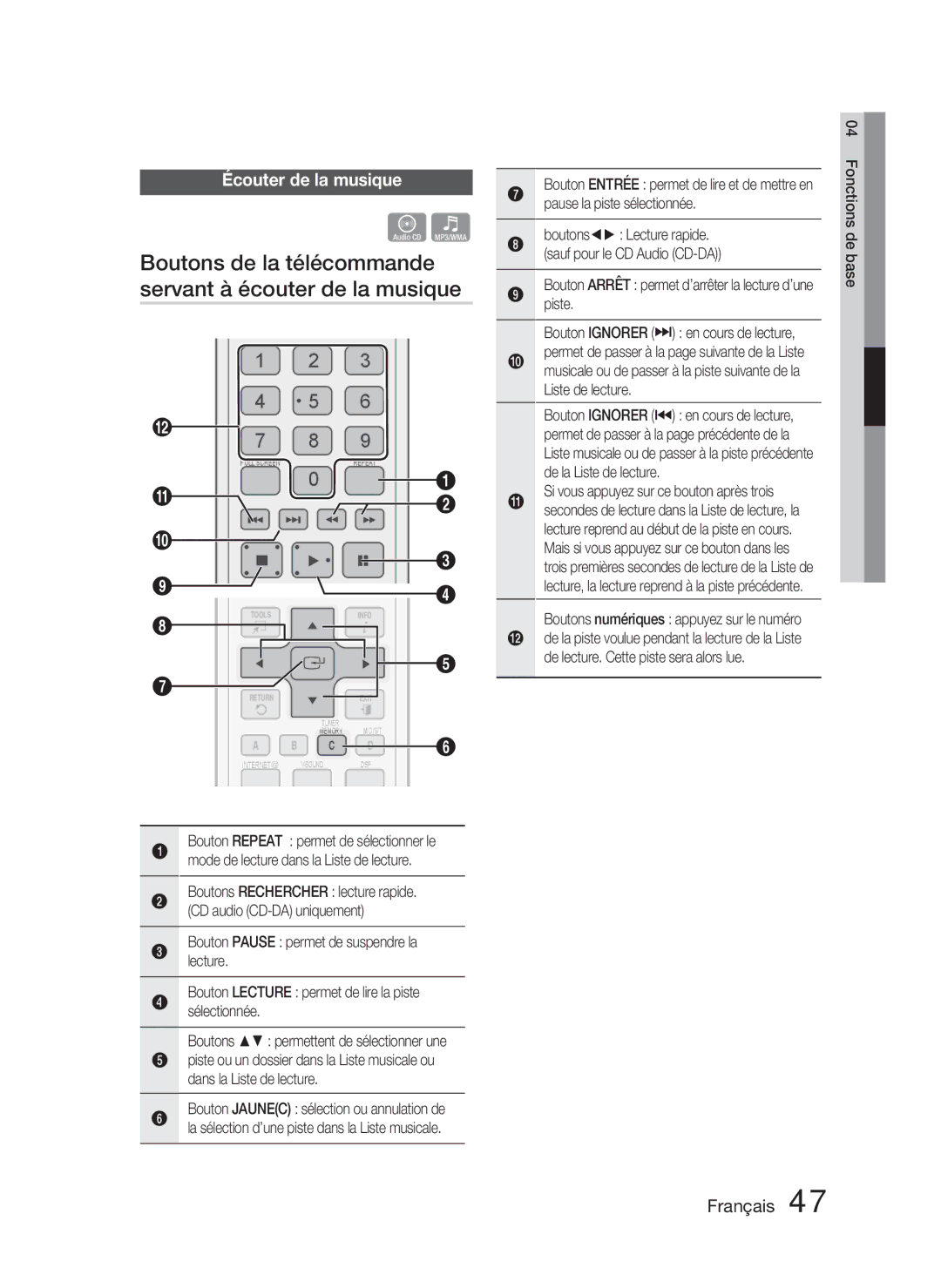 Samsung HT-C5800/XEF, HT-C5800/EDC manual Boutons de la télécommande servant à écouter de la musique, Écouter de la musique 