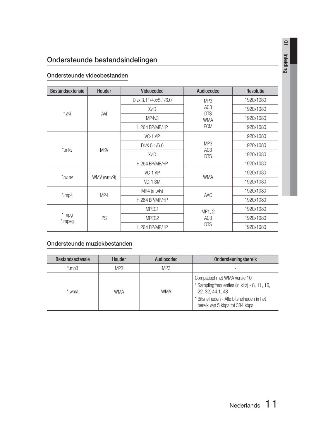 Samsung HT-C5800/XEF manual Ondersteunde bestandsindelingen, Ondersteunde videobestanden, Ondersteunde muziekbestanden 