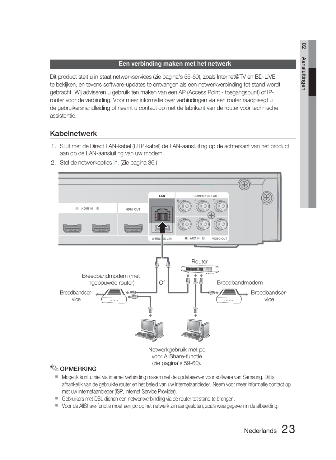 Samsung HT-C5800/XEF Een verbinding maken met het netwerk, Breedbandmodem met Ingebouwde router, Router Breedbandmodem 