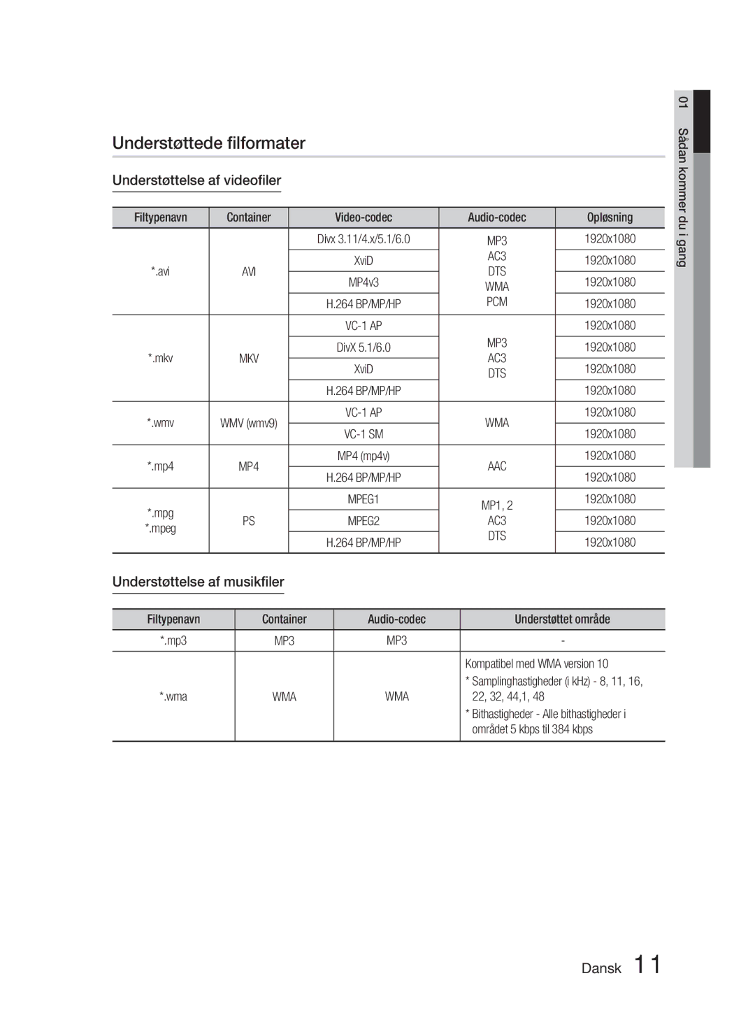 Samsung HT-C5800/XEE manual Understøttede ﬁlformater, Understøttelse af videoﬁler, Understøttelse af musikﬁler 