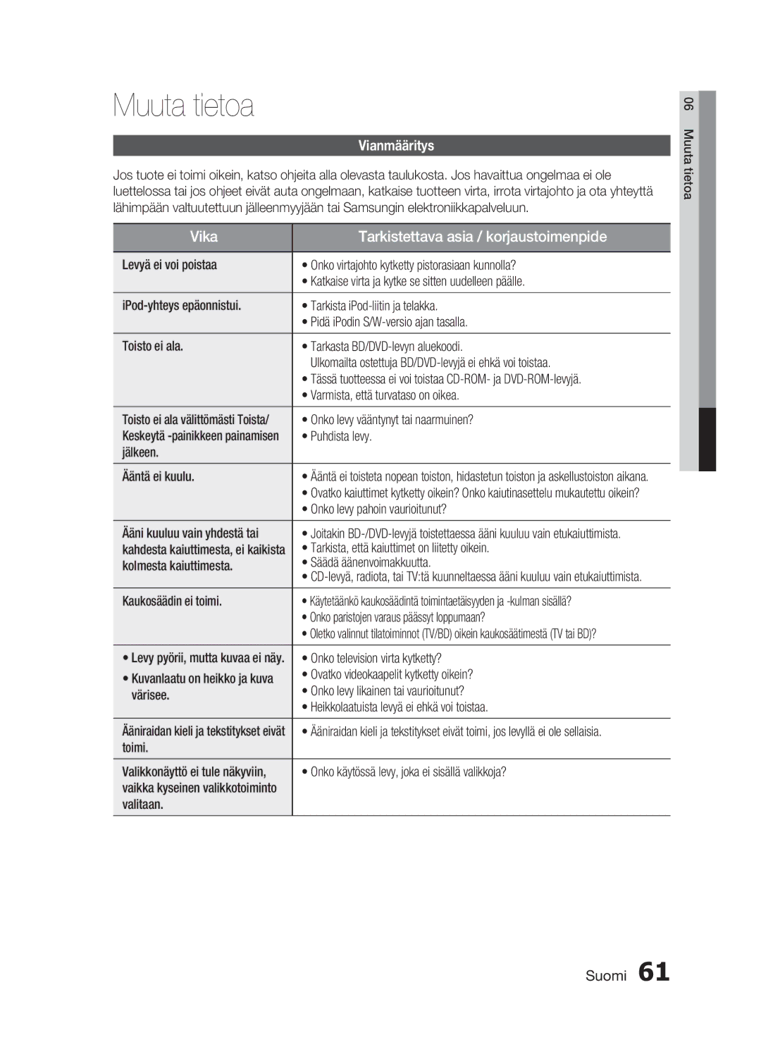 Samsung HT-C5800/XEE manual Muuta tietoa, Vianmääritys 