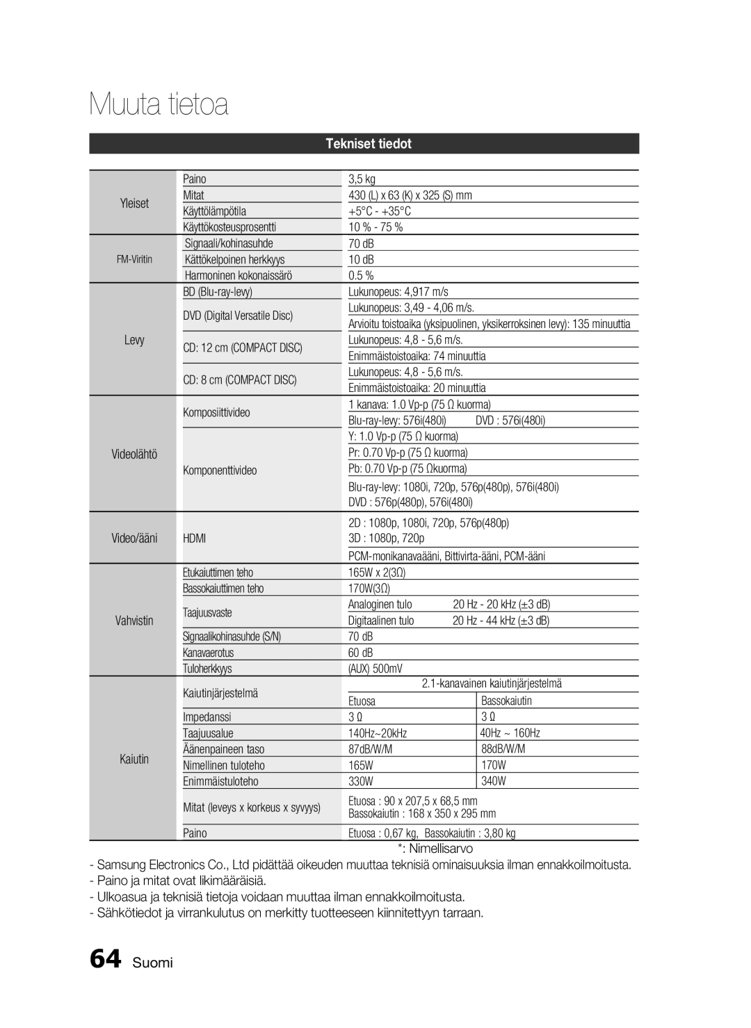 Samsung HT-C5800/XEE manual Tekniset tiedot, Hdmi 