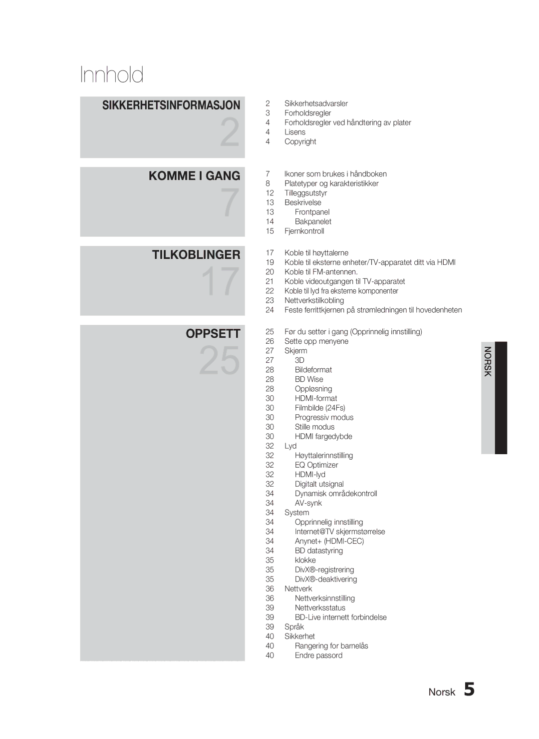 Samsung HT-C5800/XEE manual Innhold 