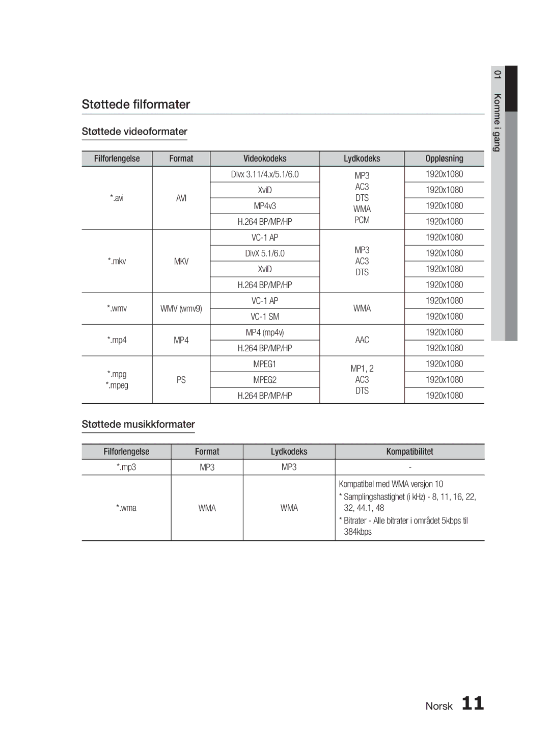 Samsung HT-C5800/XEE manual Støttede ﬁlformater, Støttede videoformater, Støttede musikkformater 