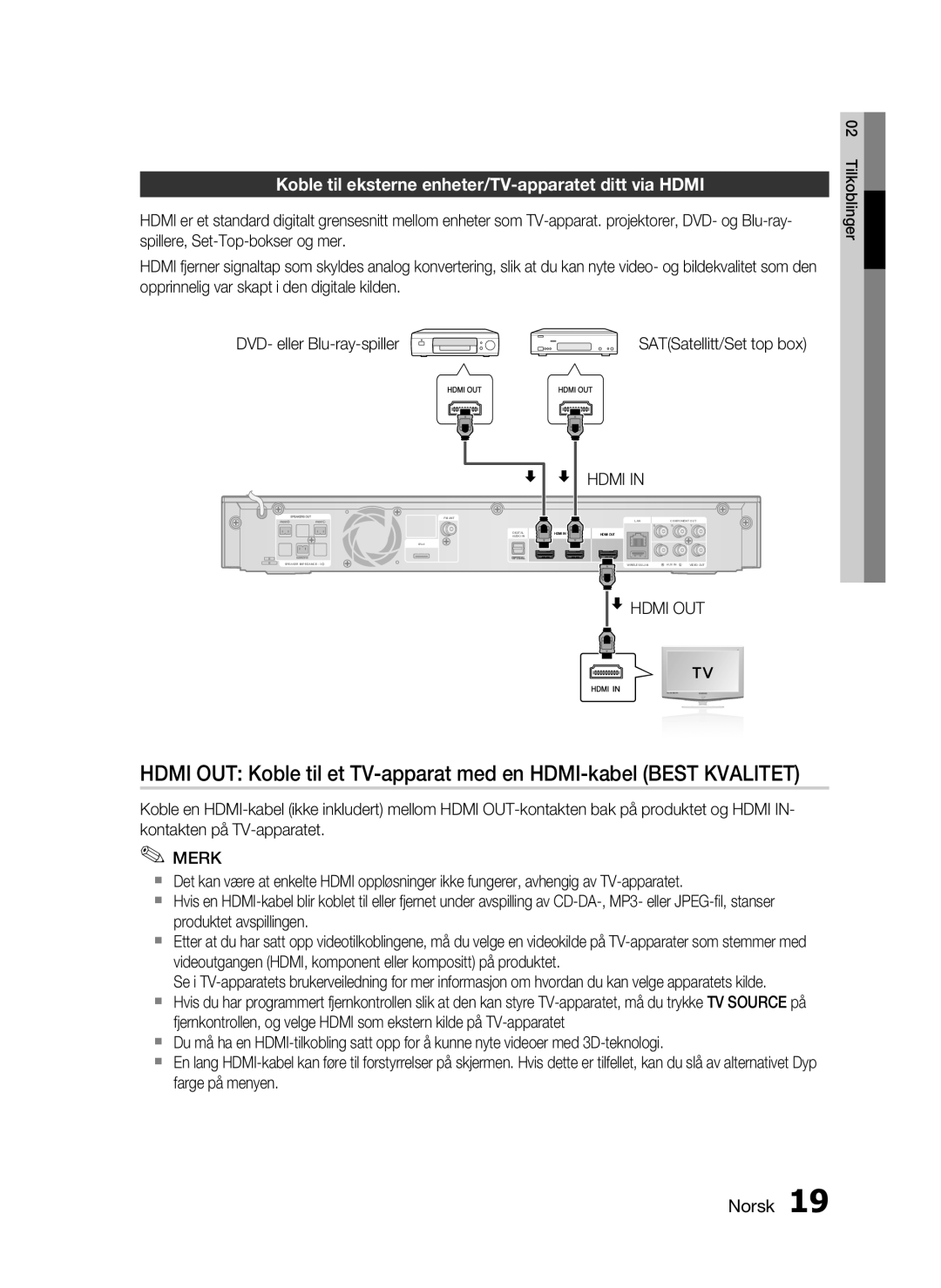 Samsung HT-C5800/XEE manual Koble til eksterne enheter/TV-apparatet ditt via Hdmi, SATSatellitt/Set top box 